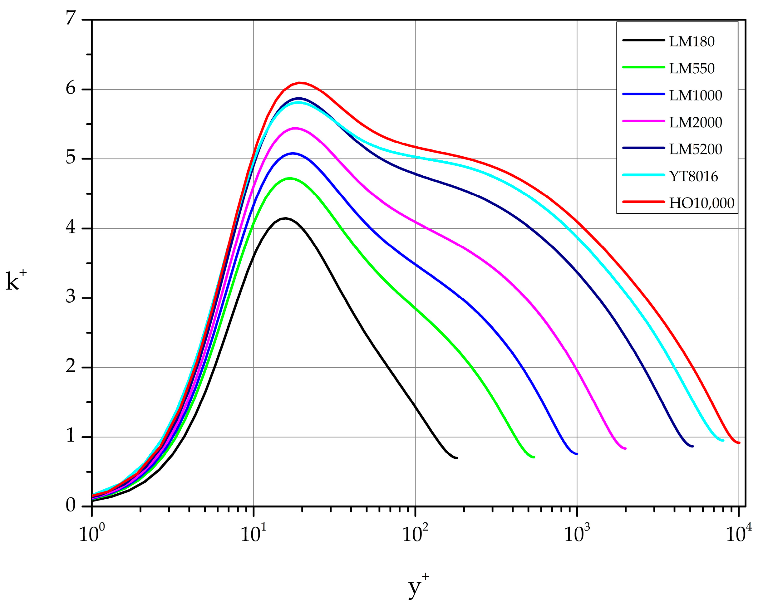 Fluids 09 00062 g016