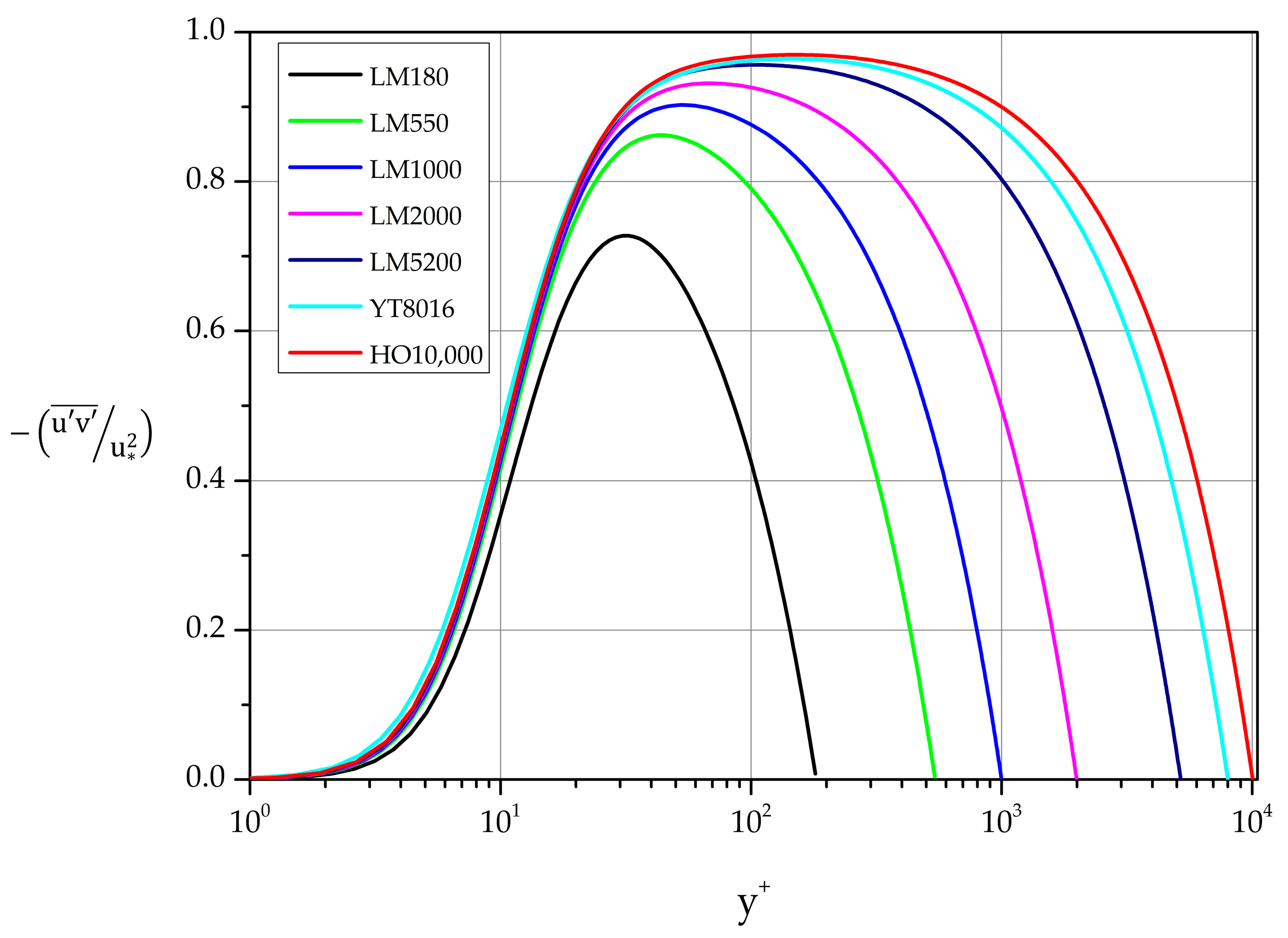 Fluids 09 00062 g017