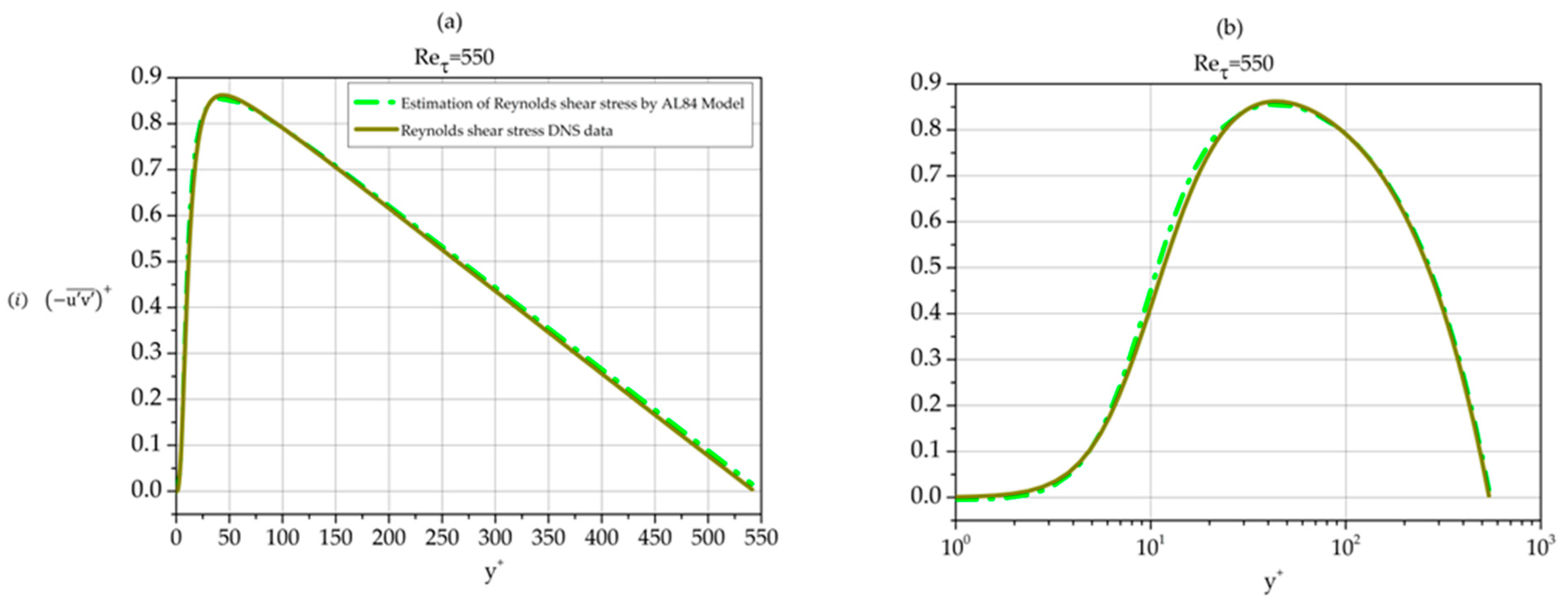 Fluids 09 00062 g021a