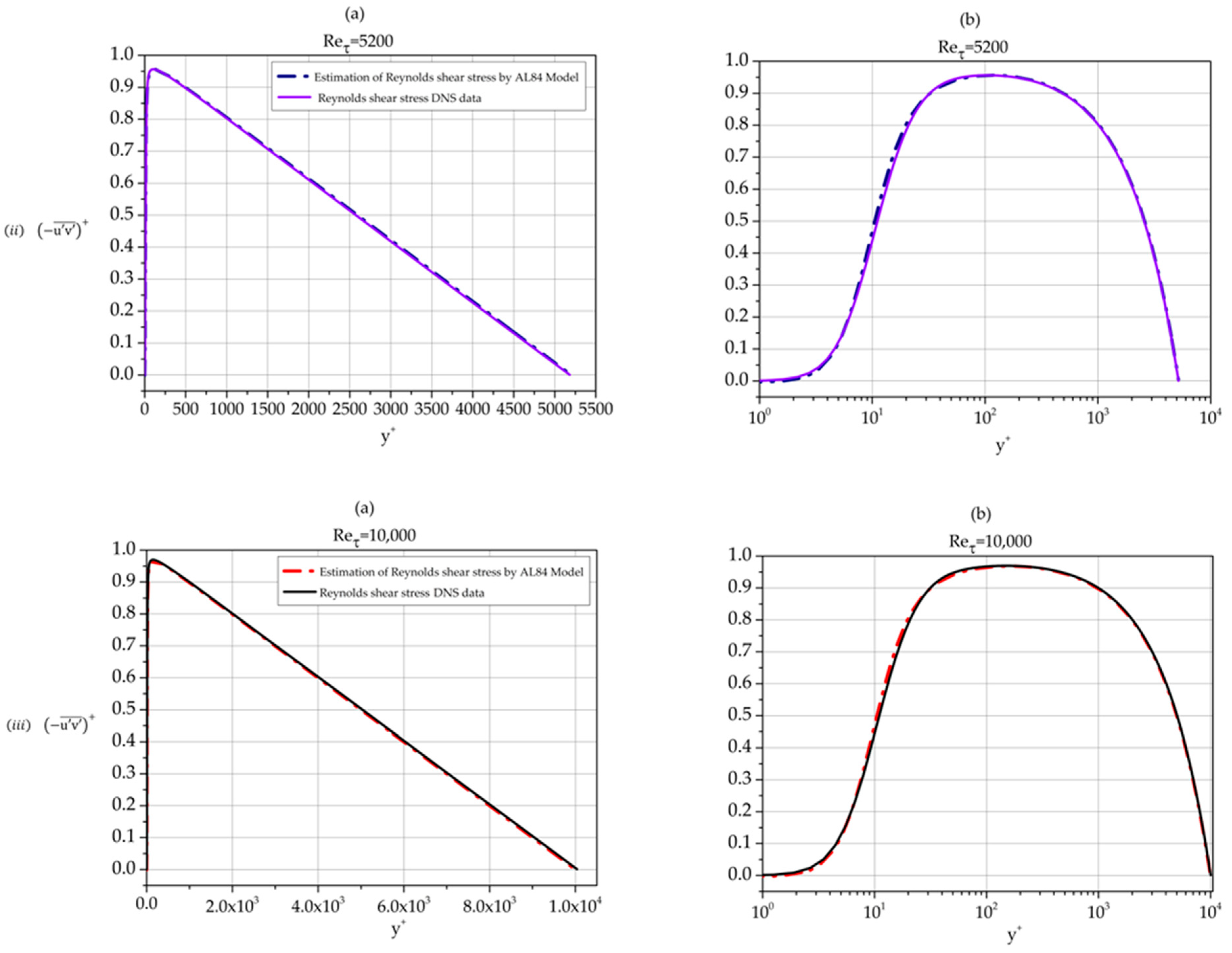 Fluids 09 00062 g021b