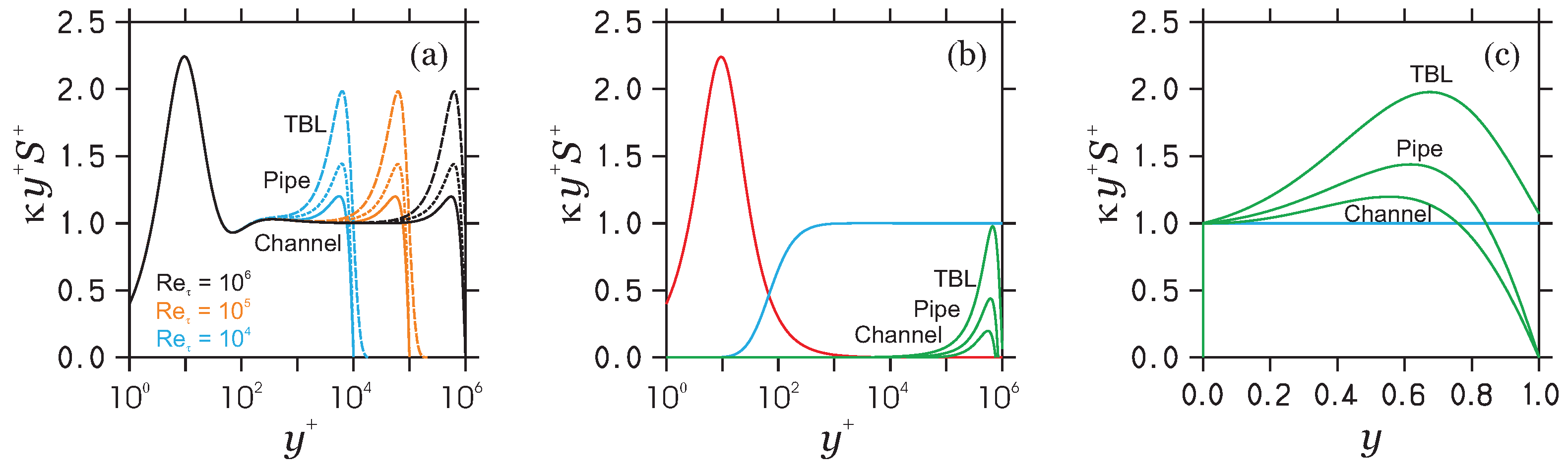 Fluids 09 00063 g002