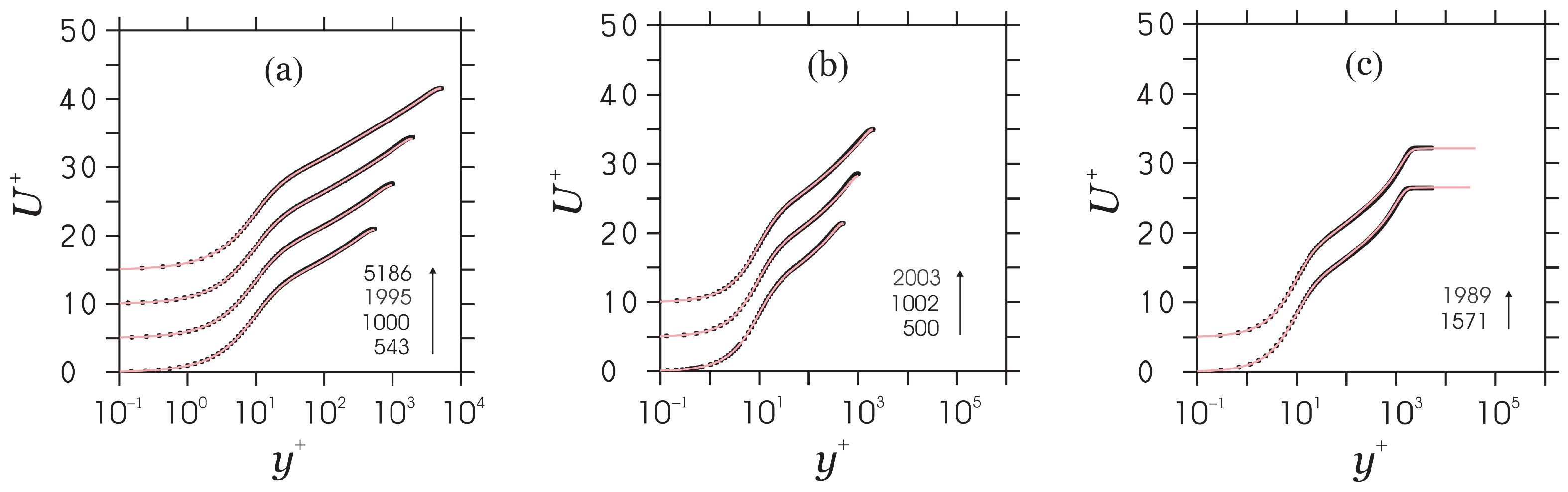 Fluids 09 00063 g003