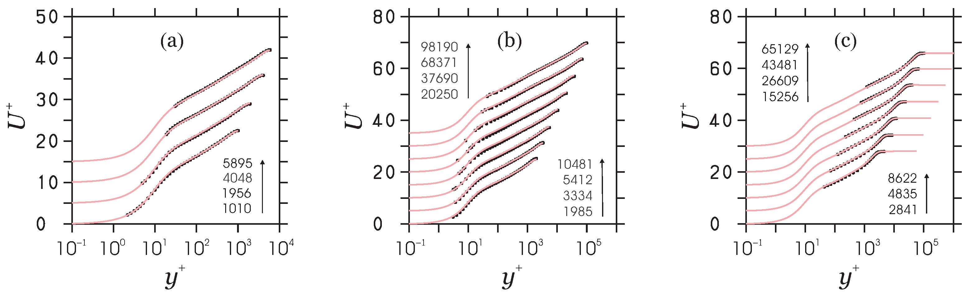 Fluids 09 00063 g004