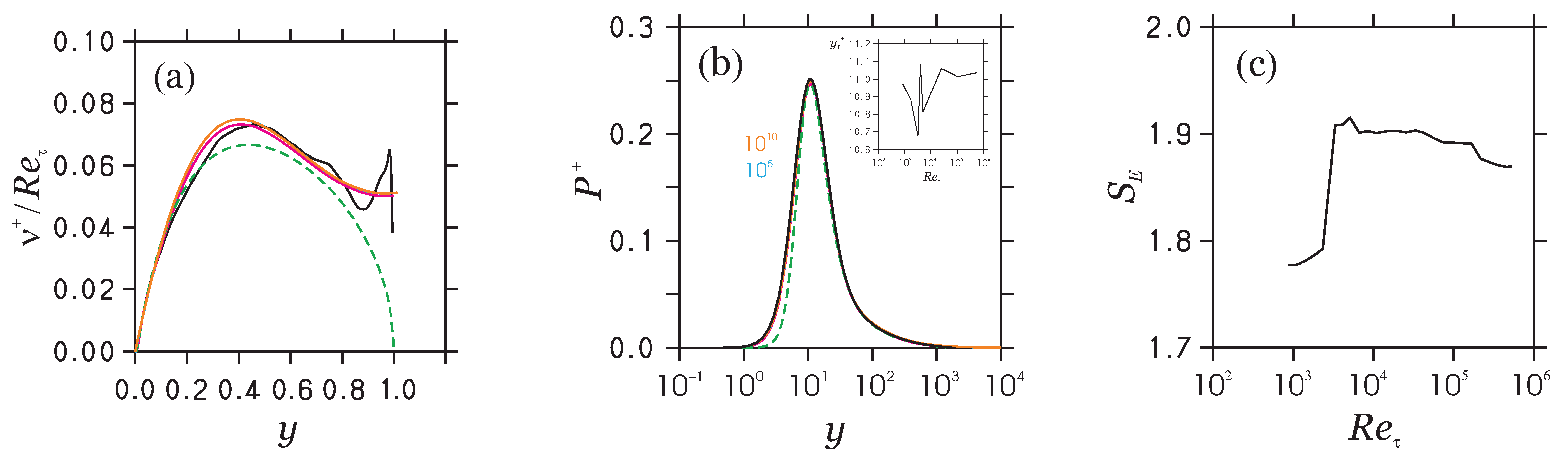 Fluids 09 00063 g006