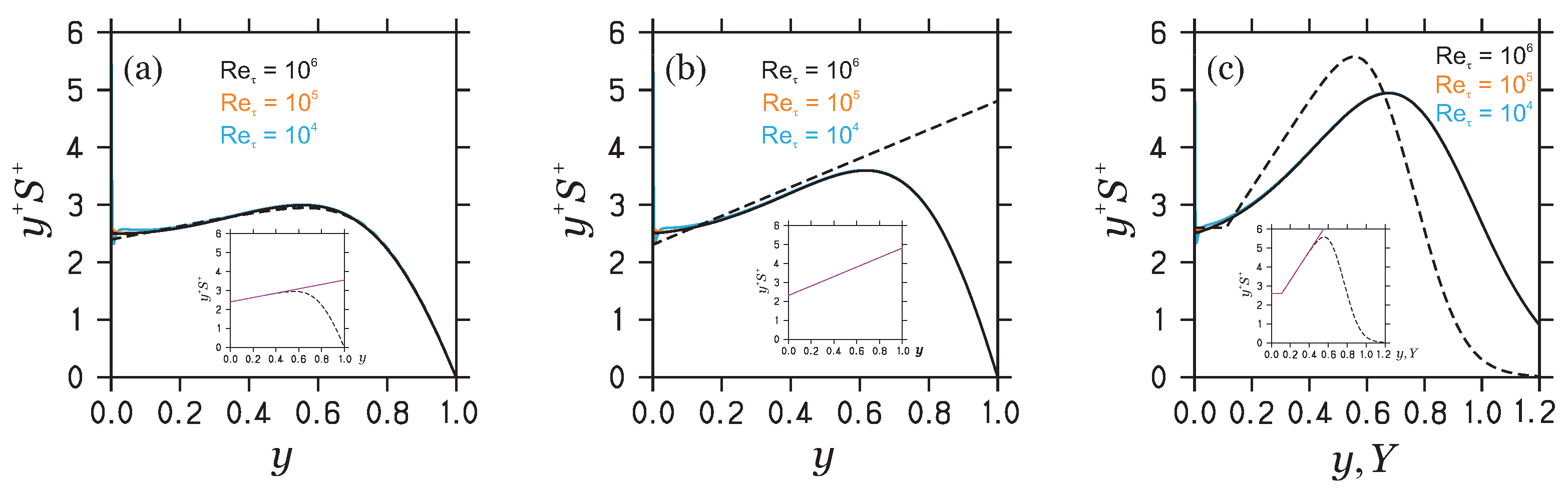 Fluids 09 00063 g007
