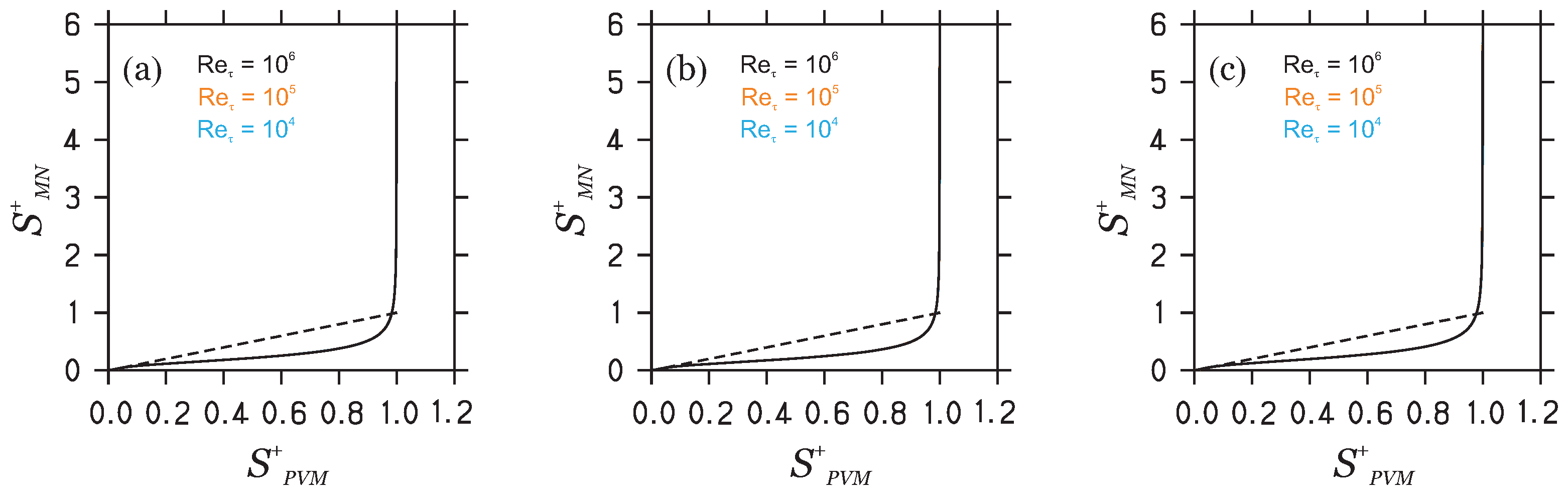 Fluids 09 00063 g008