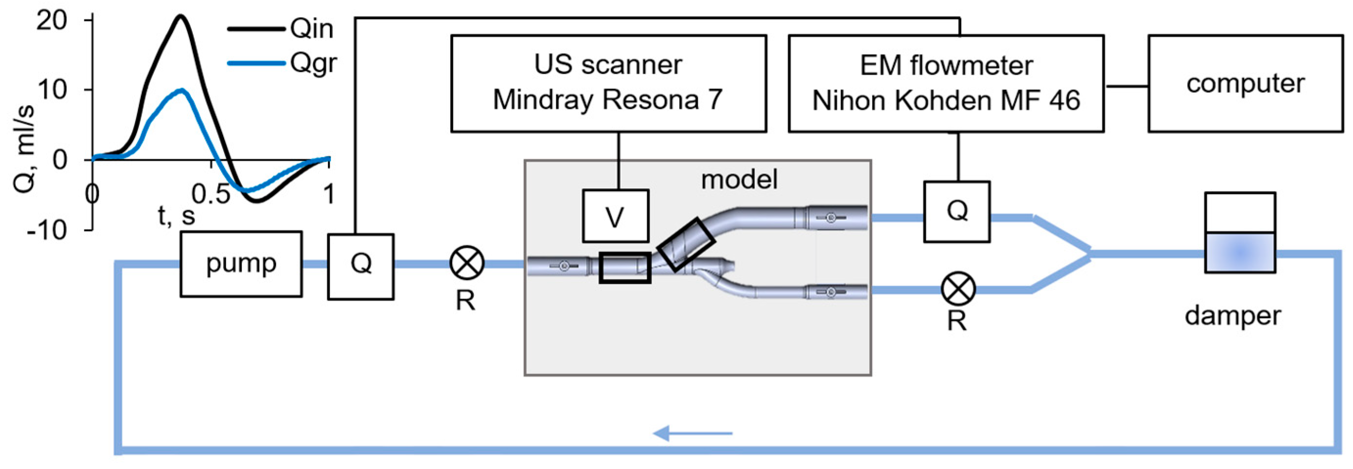 Fluids 09 00064 g002 Fluids 09 00064 g002