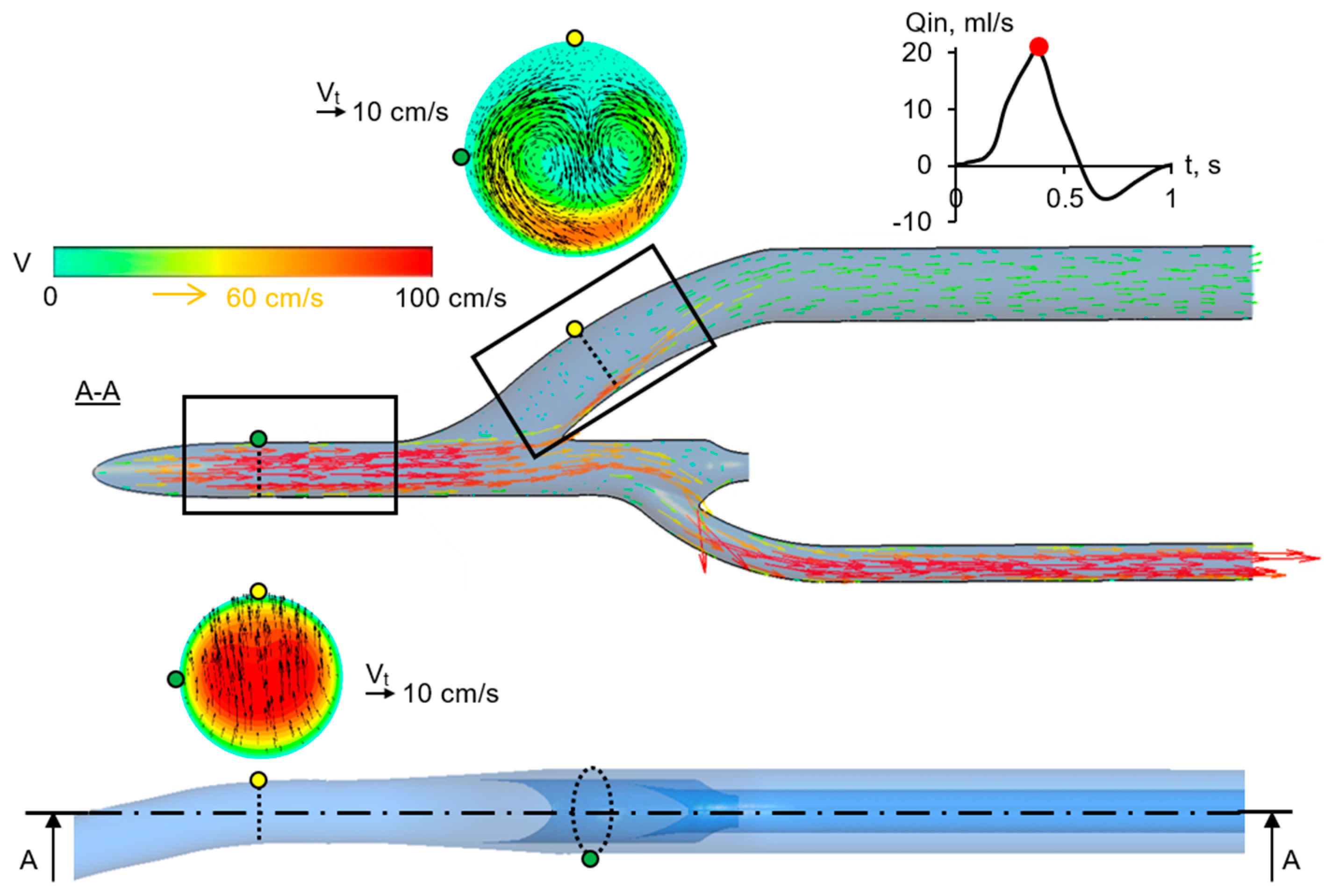 Fluids 09 00064 g003 Fluids 09 00064 g003