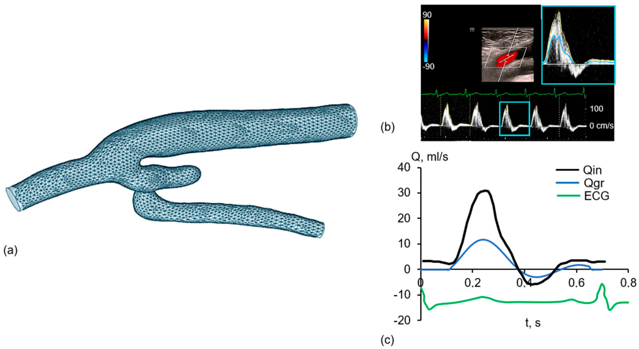 Fluids 09 00064 g006 Fluids 09 00064 g006