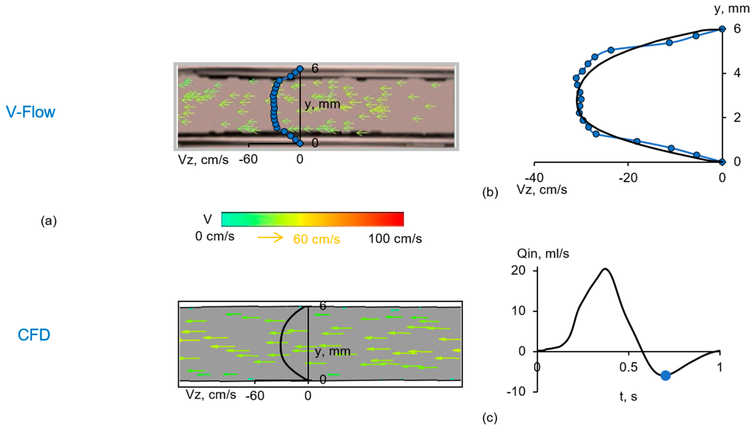 Fluids 09 00064 g009 Fluids 09 00064 g009