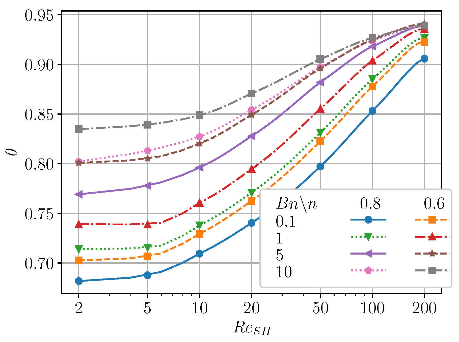Fluids 09 00065 g003