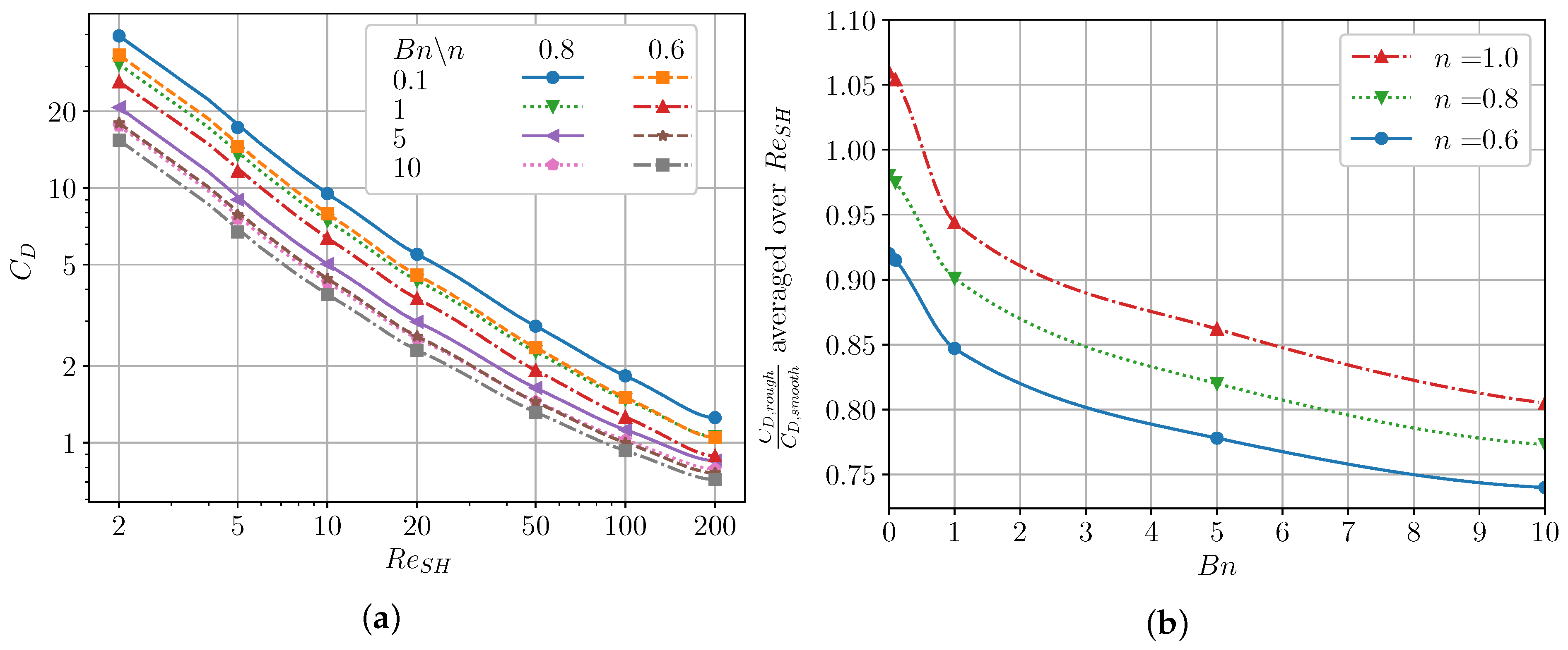 Fluids 09 00065 g004