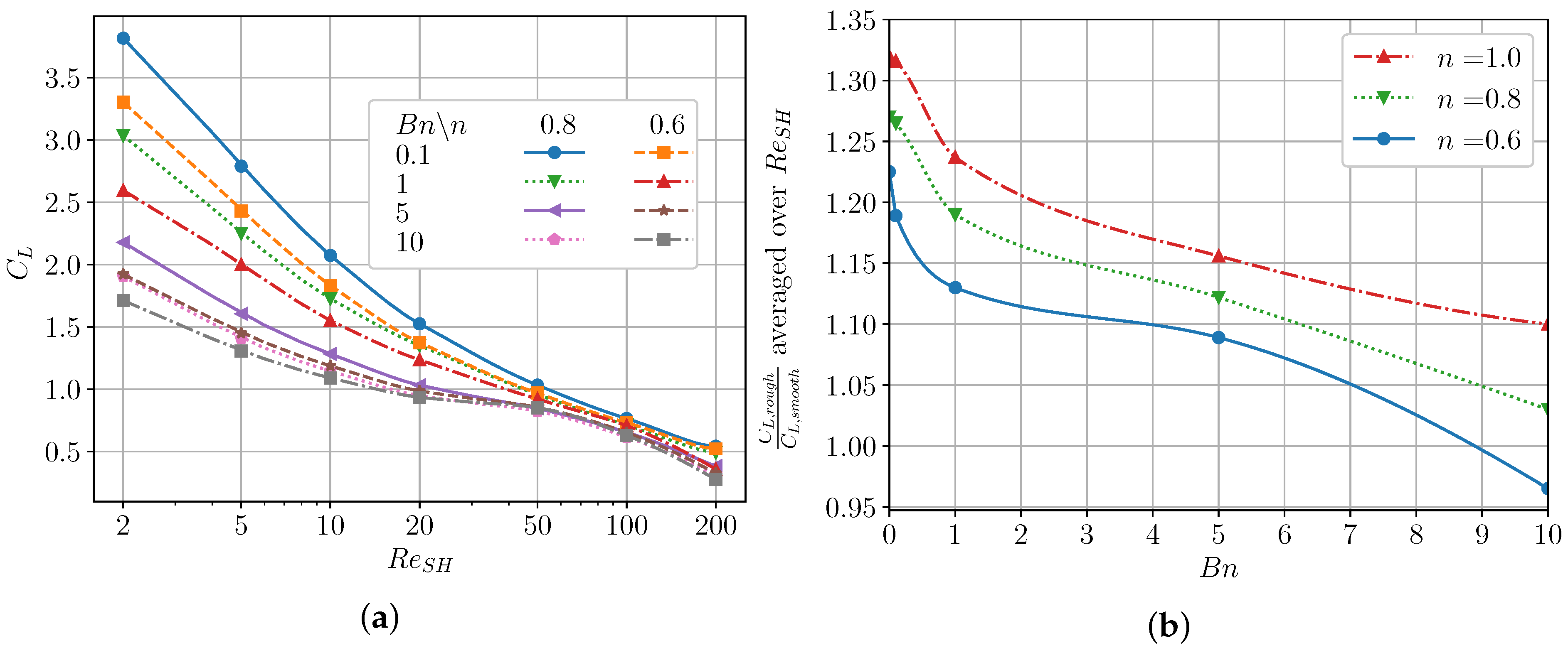 Fluids 09 00065 g005