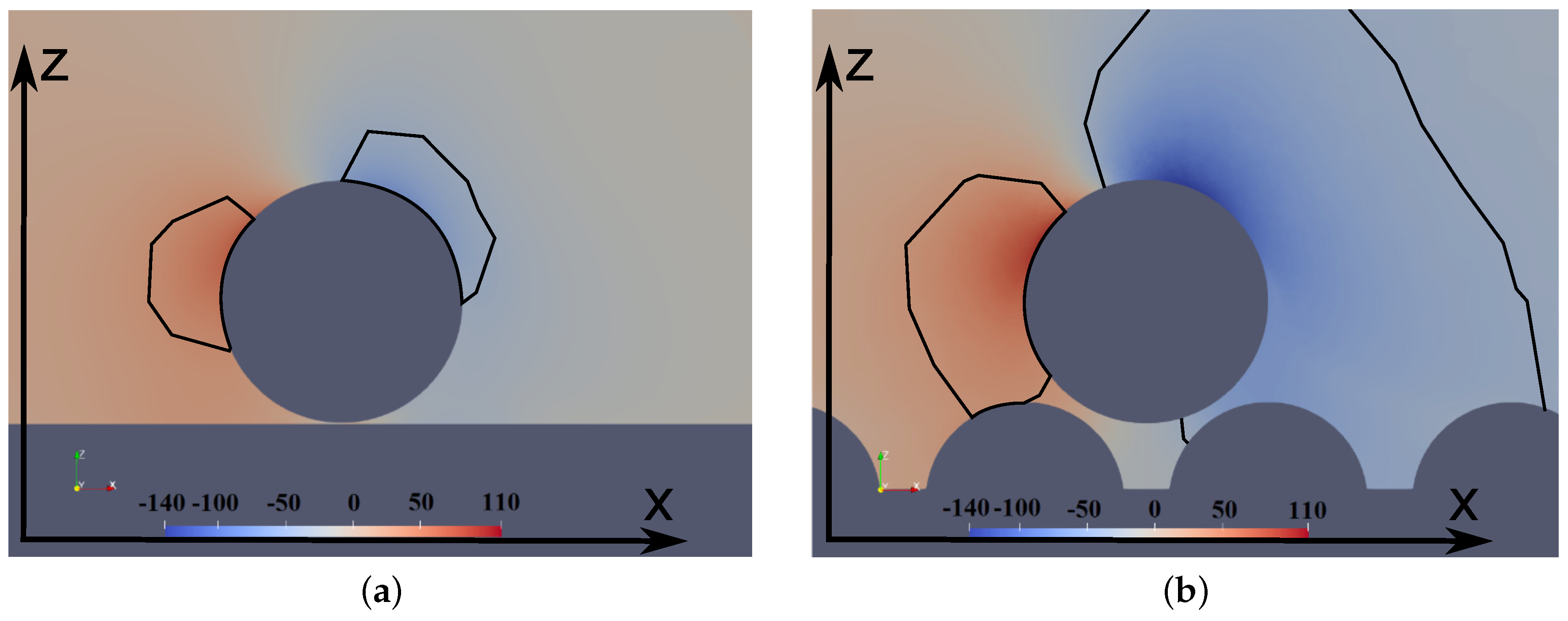 Fluids 09 00065 g006