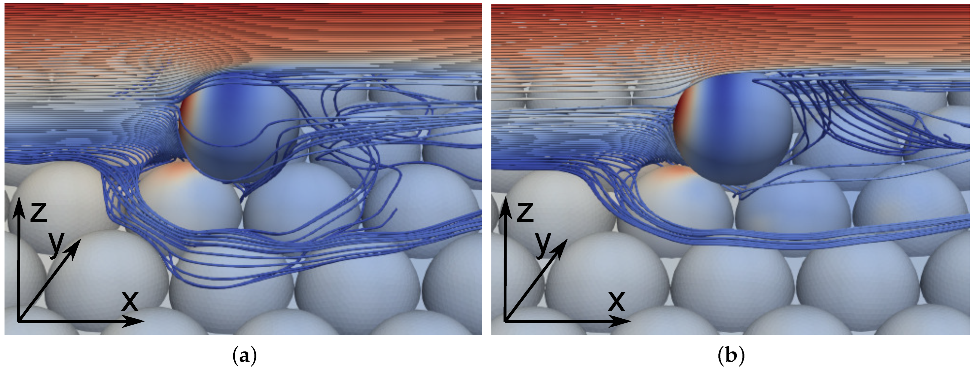 Fluids 09 00065 g008