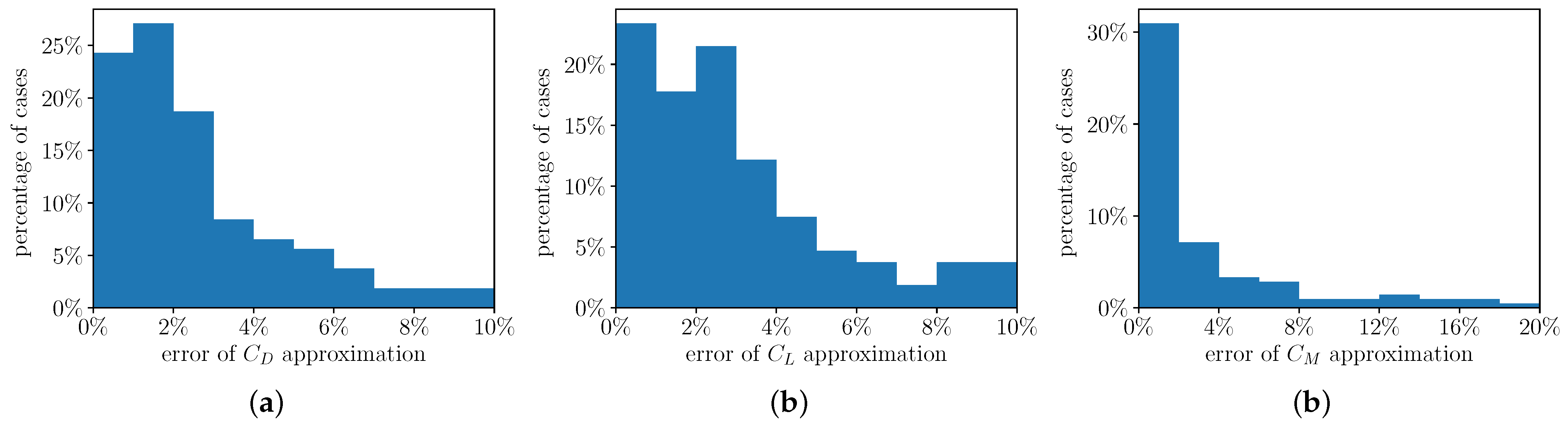 Fluids 09 00065 g009