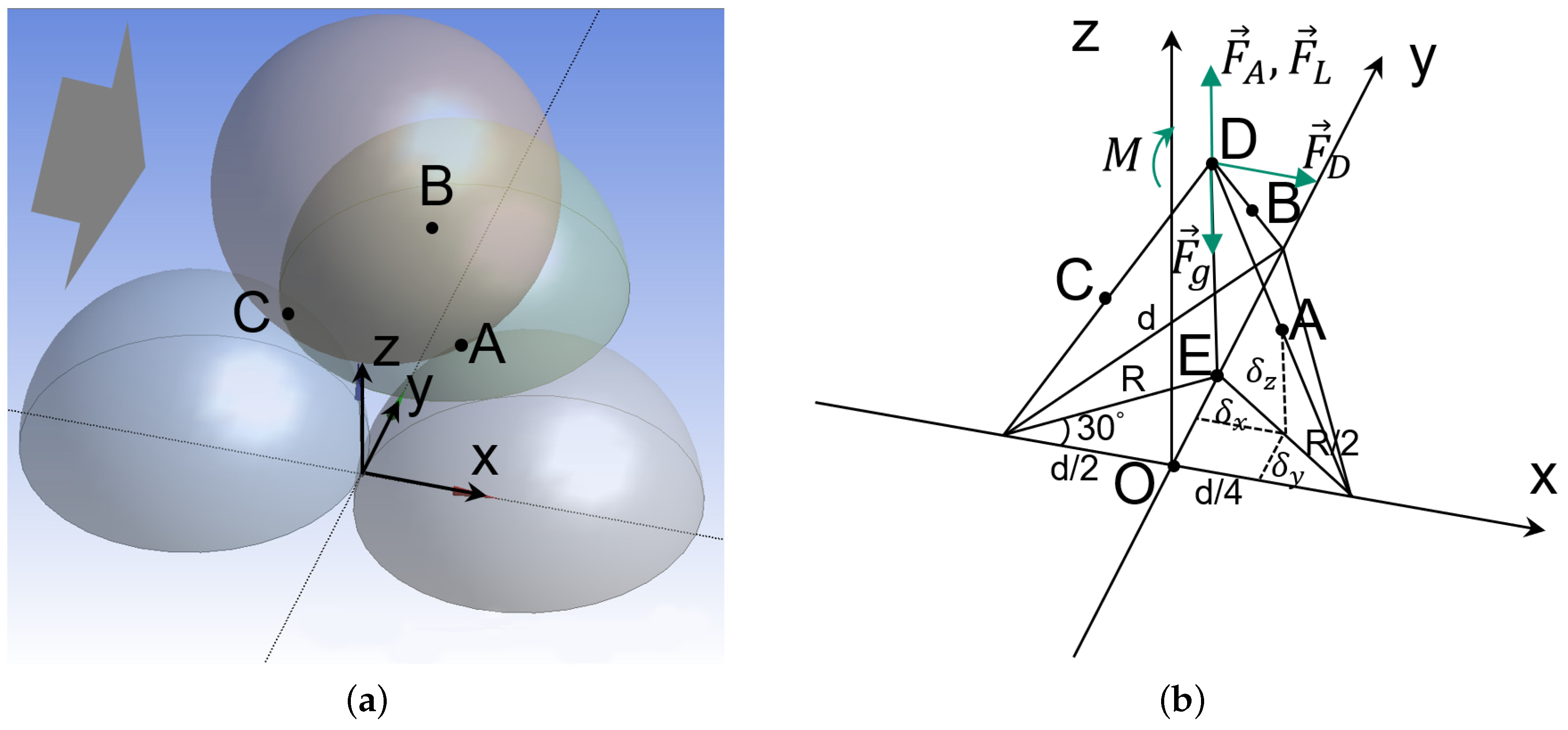 Fluids 09 00065 g010
