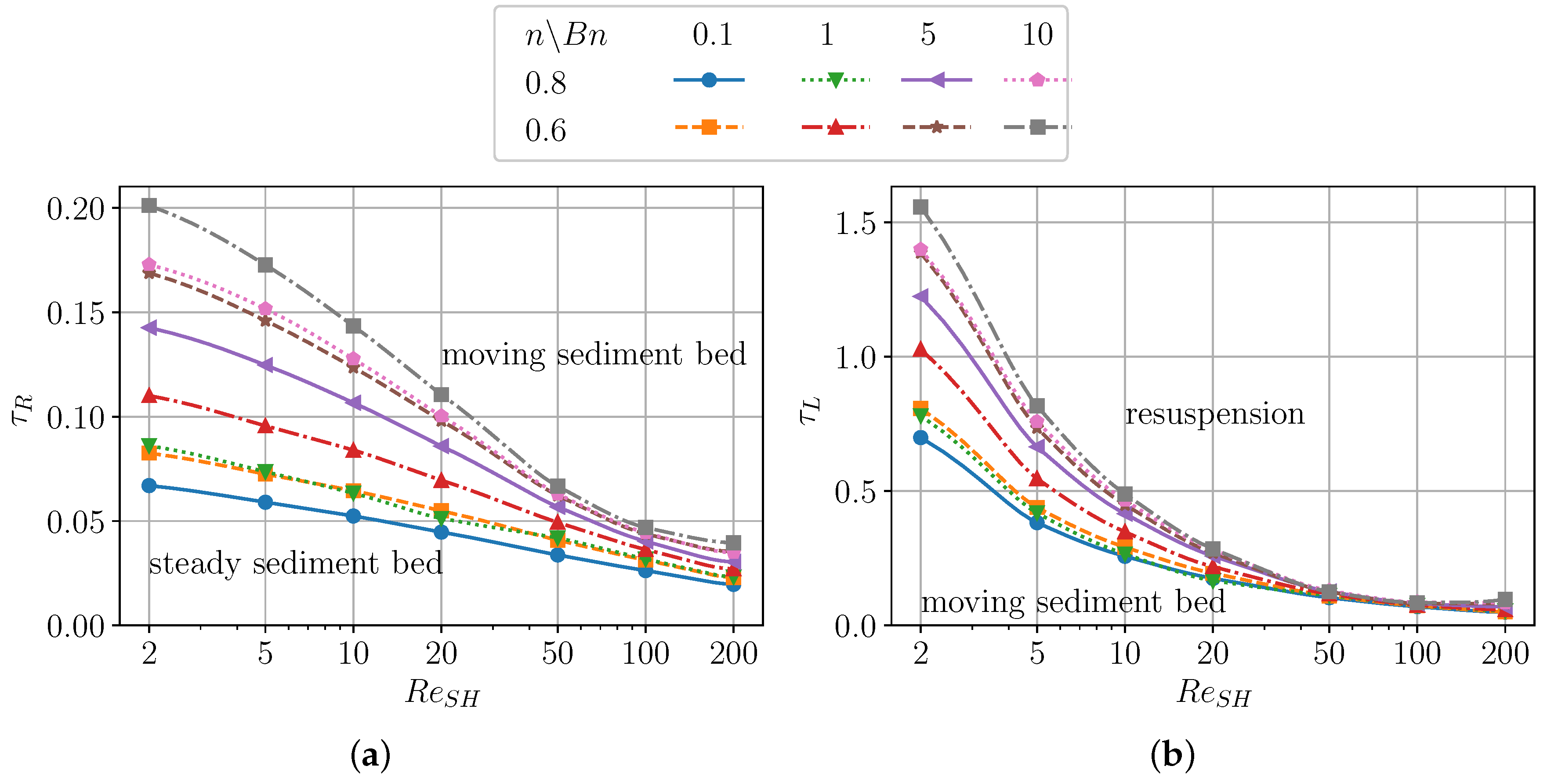 Fluids 09 00065 g011