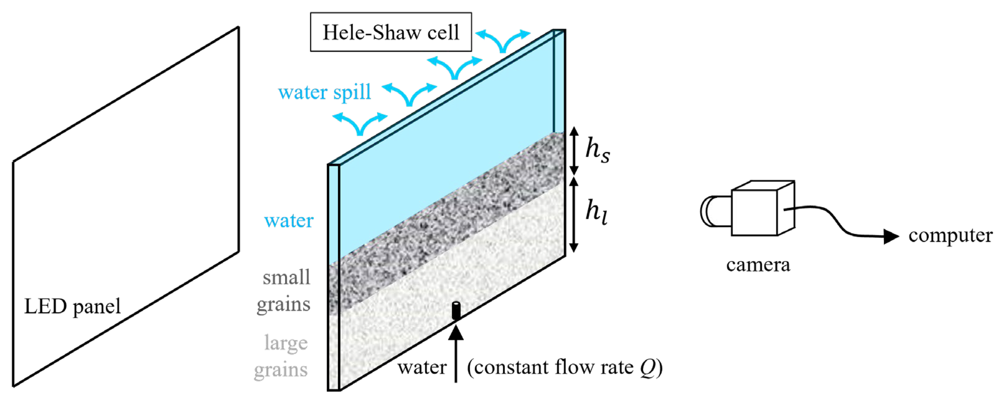 Fluids 09 00066 g002