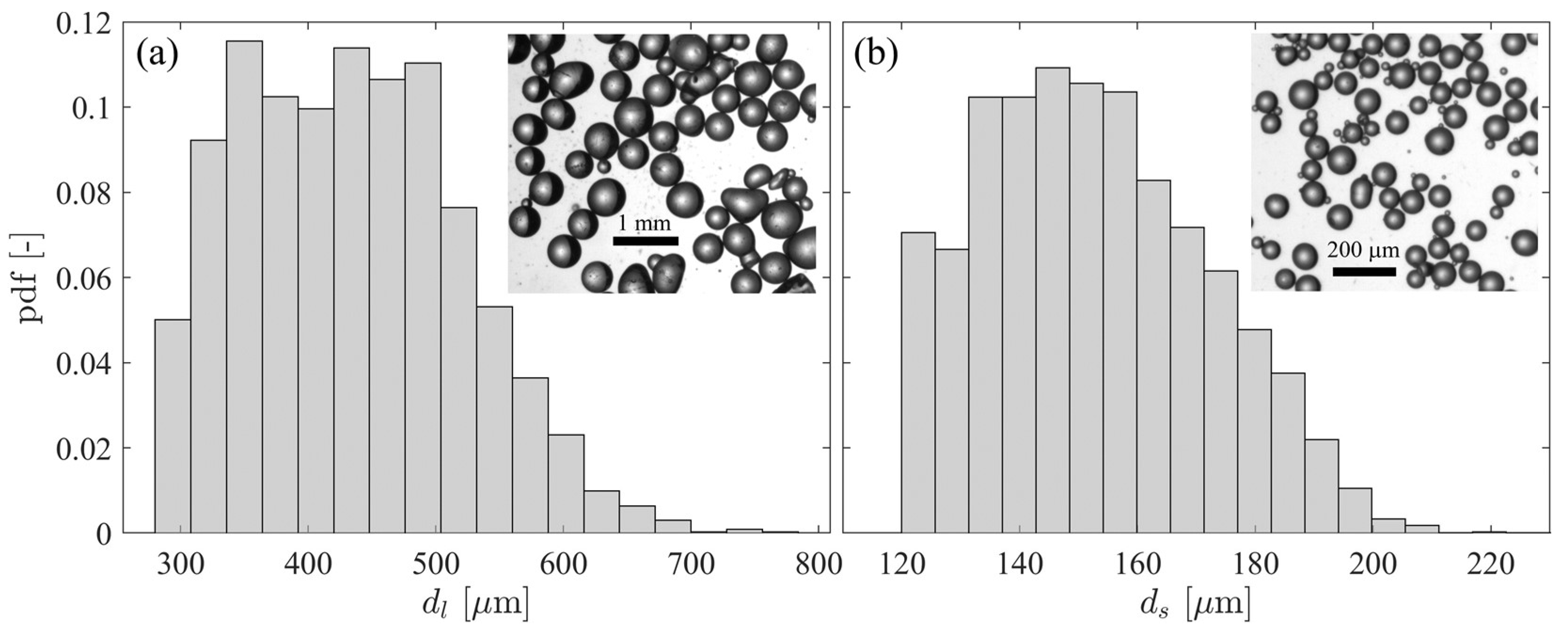 Fluids 09 00066 g003