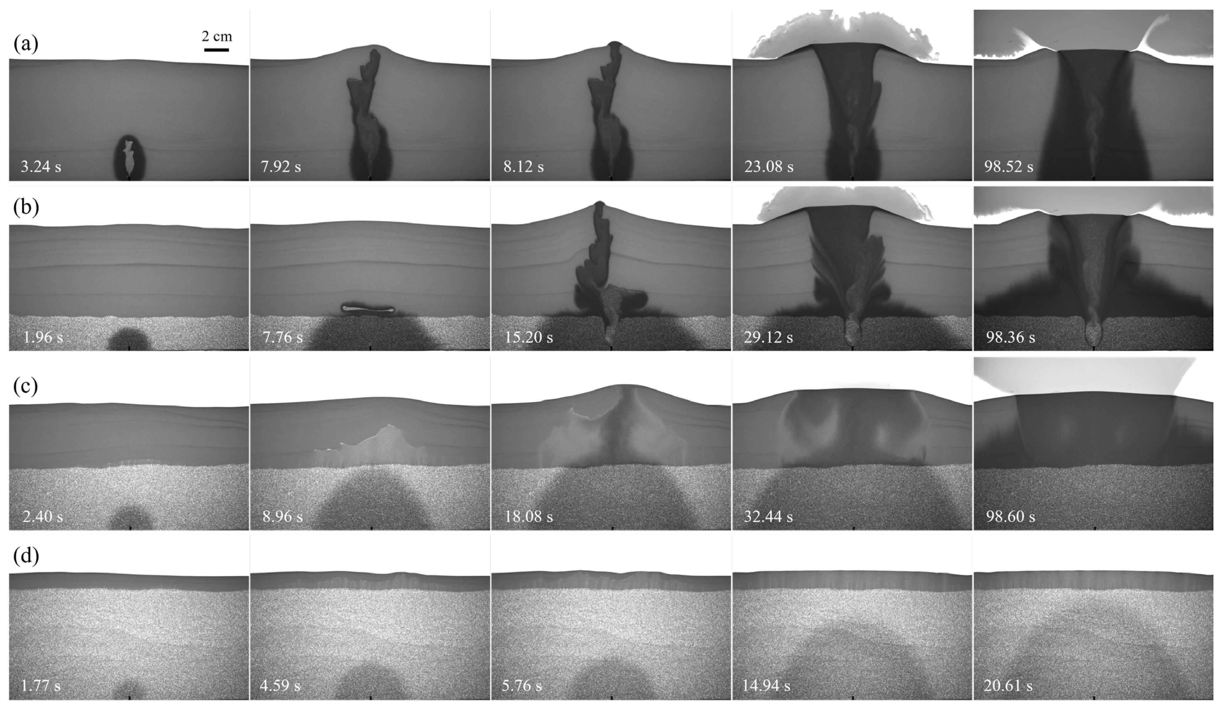 Fluids 09 00066 g004