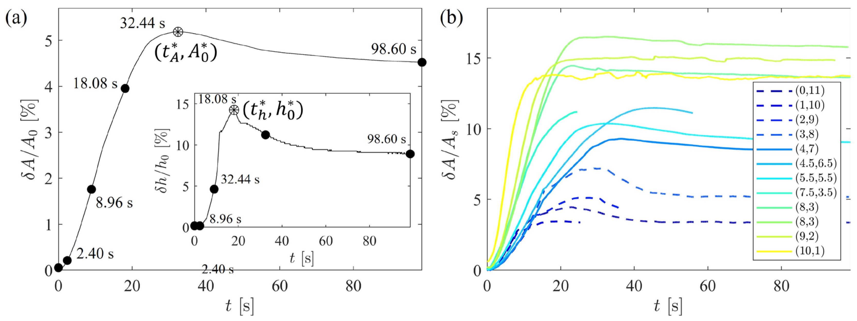Fluids 09 00066 g009