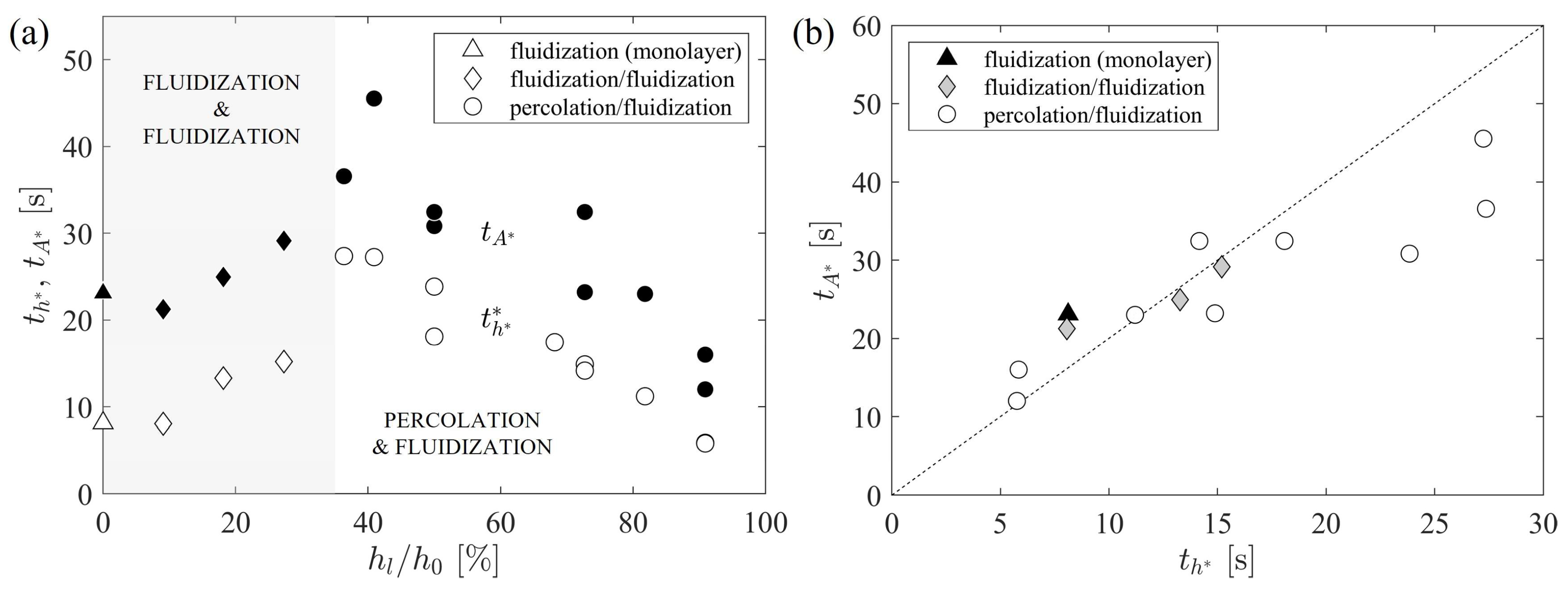 Fluids 09 00066 g010
