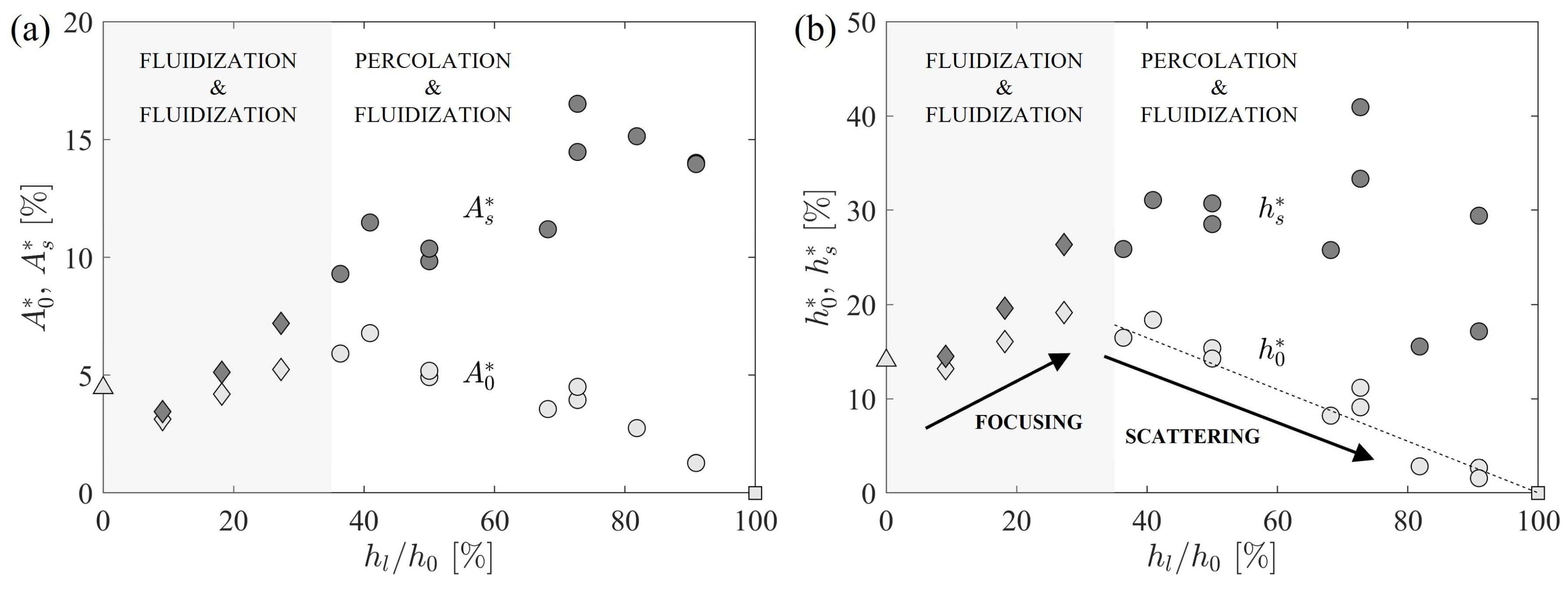 Fluids 09 00066 g011