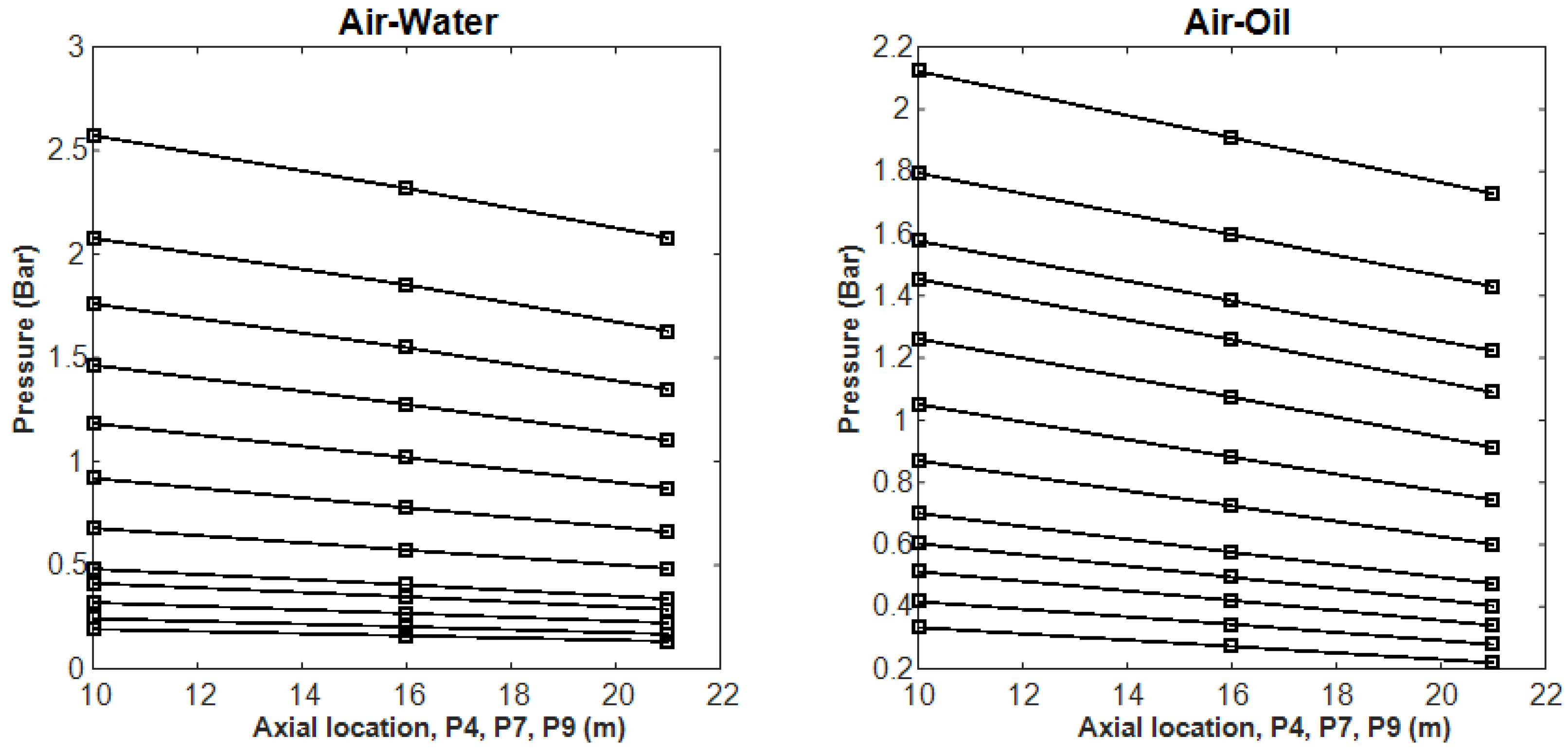 Fluids 09 00067 g005