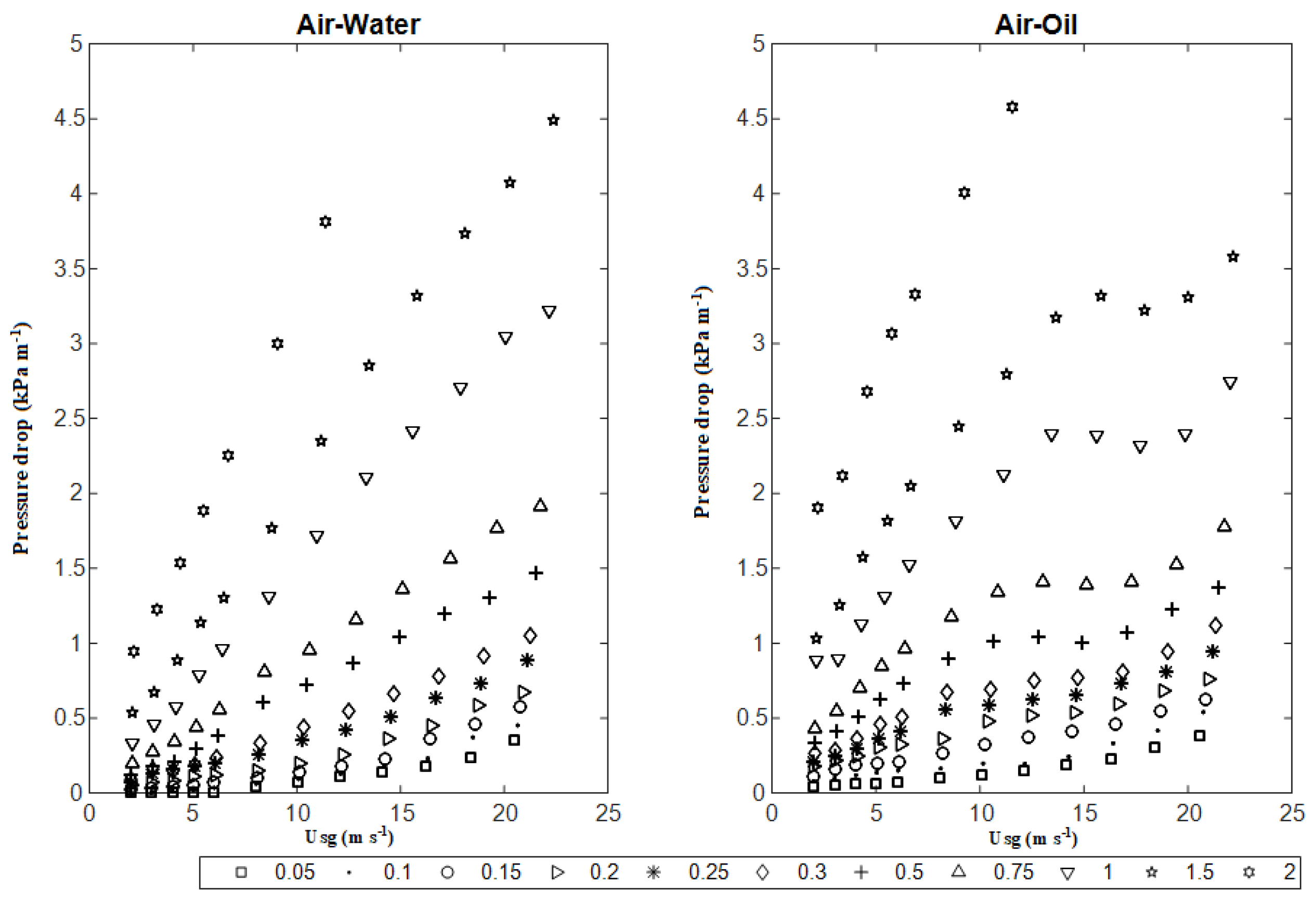 Fluids 09 00067 g007