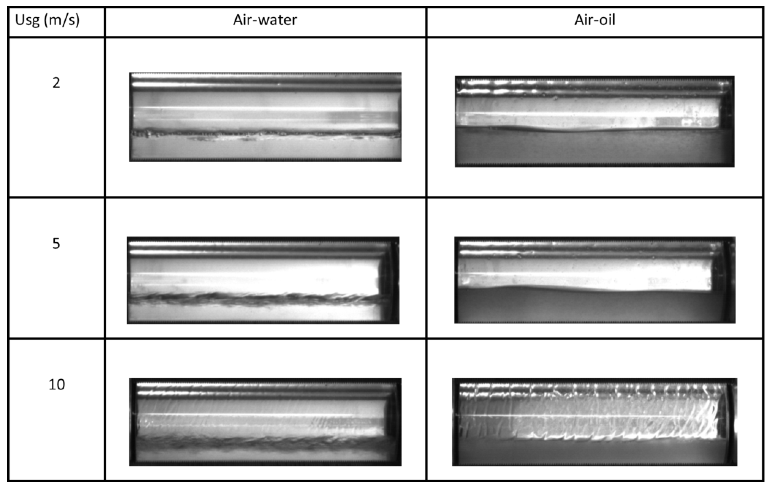 Fluids 09 00067 g010