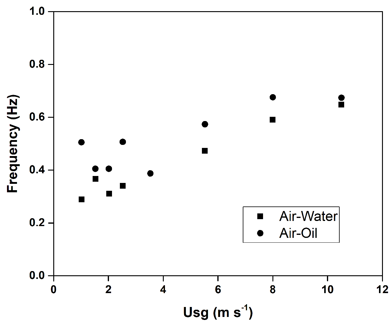 Fluids 09 00067 g012