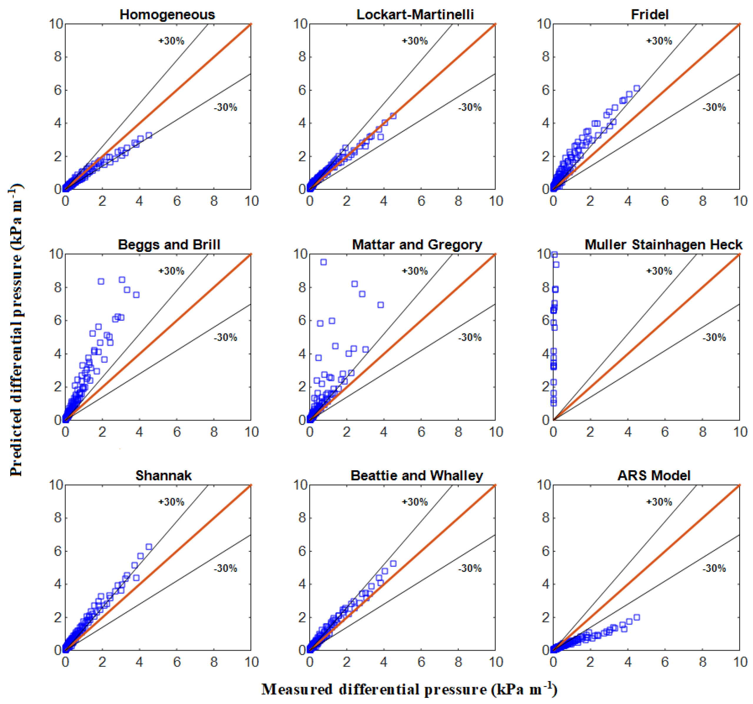 Fluids 09 00067 g015