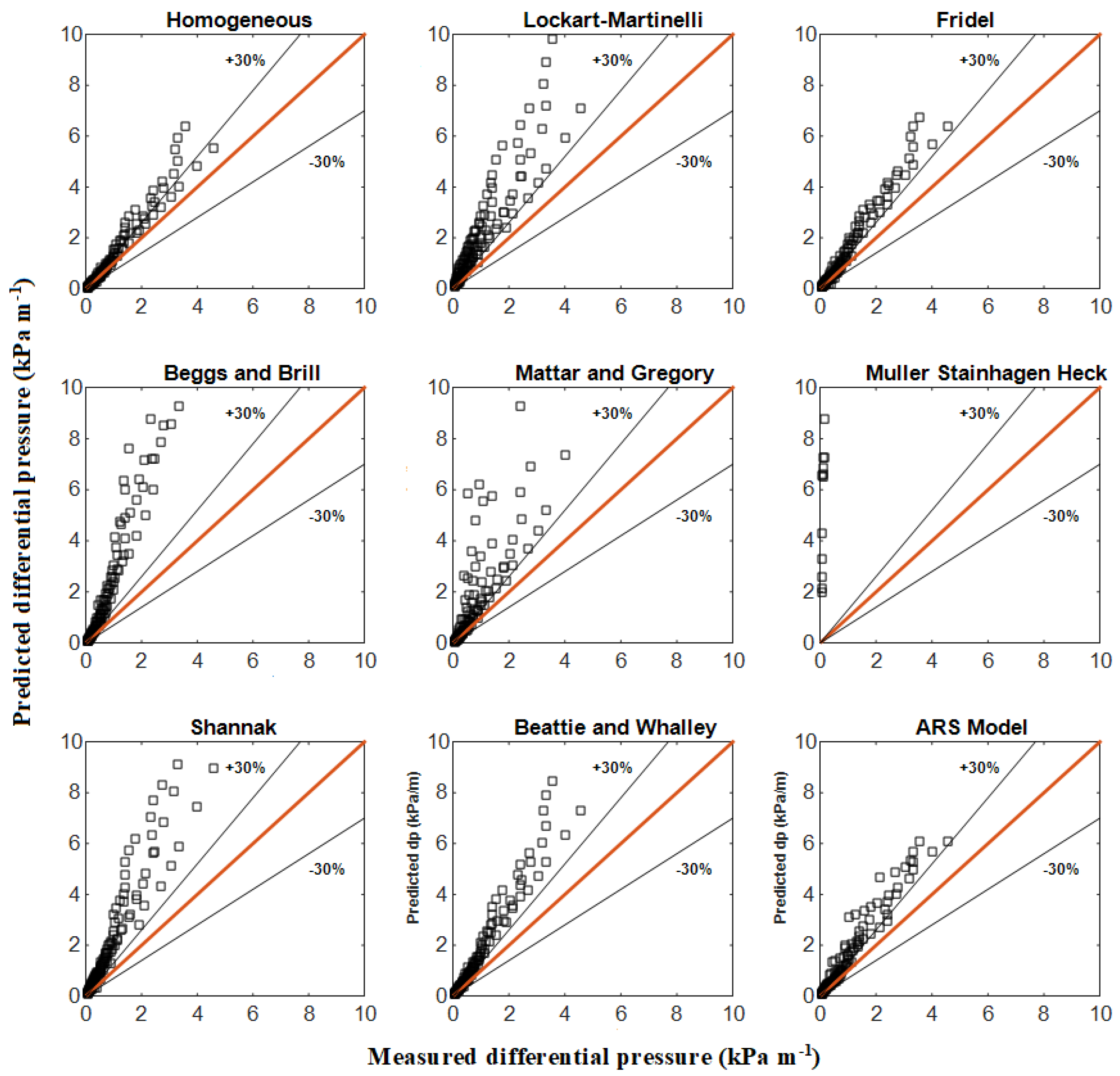 Fluids 09 00067 g016