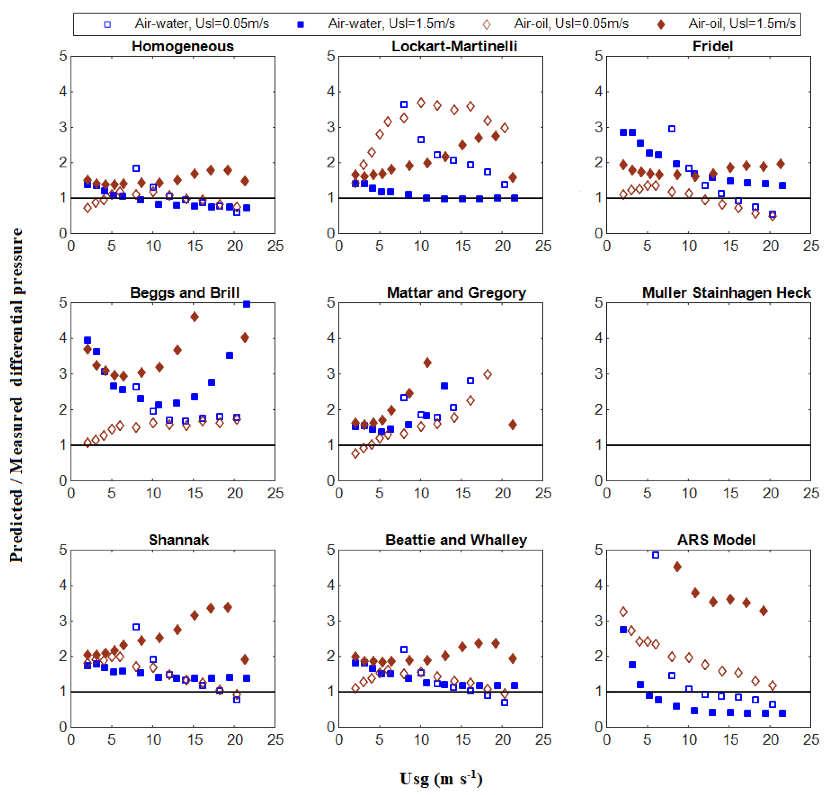Fluids 09 00067 g017