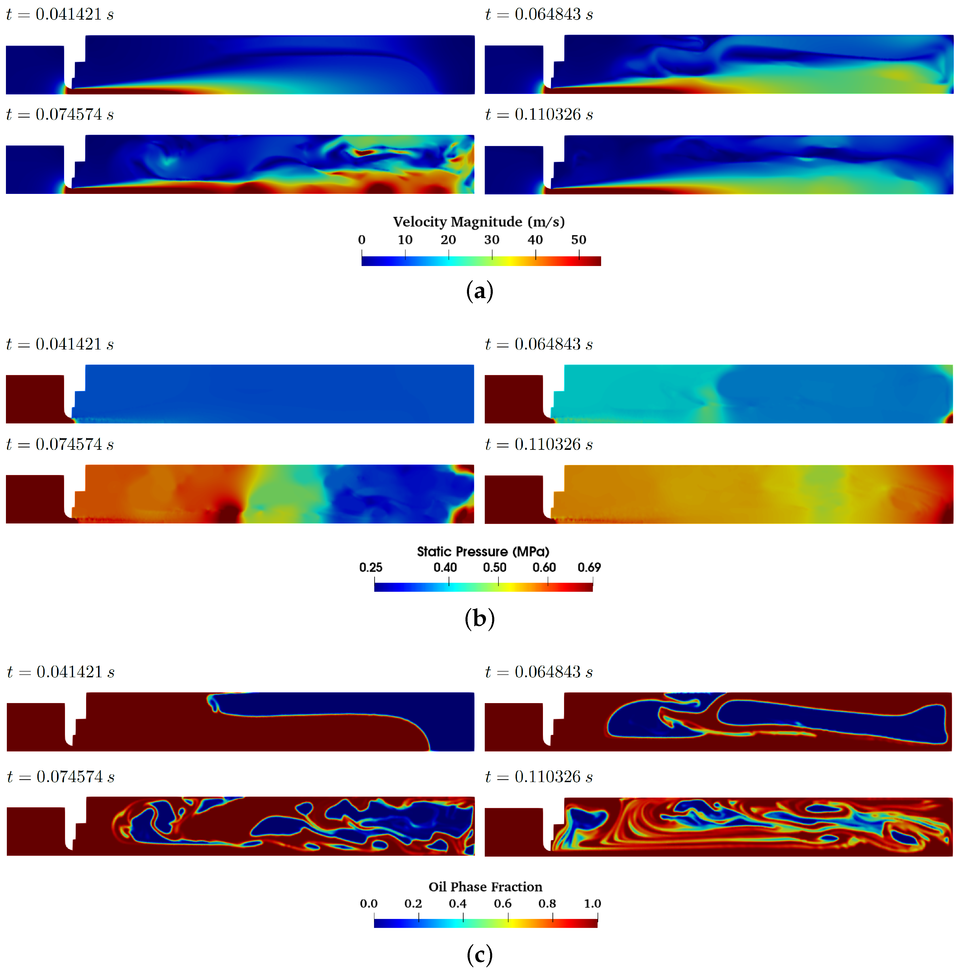 Fluids 09 00068 g006