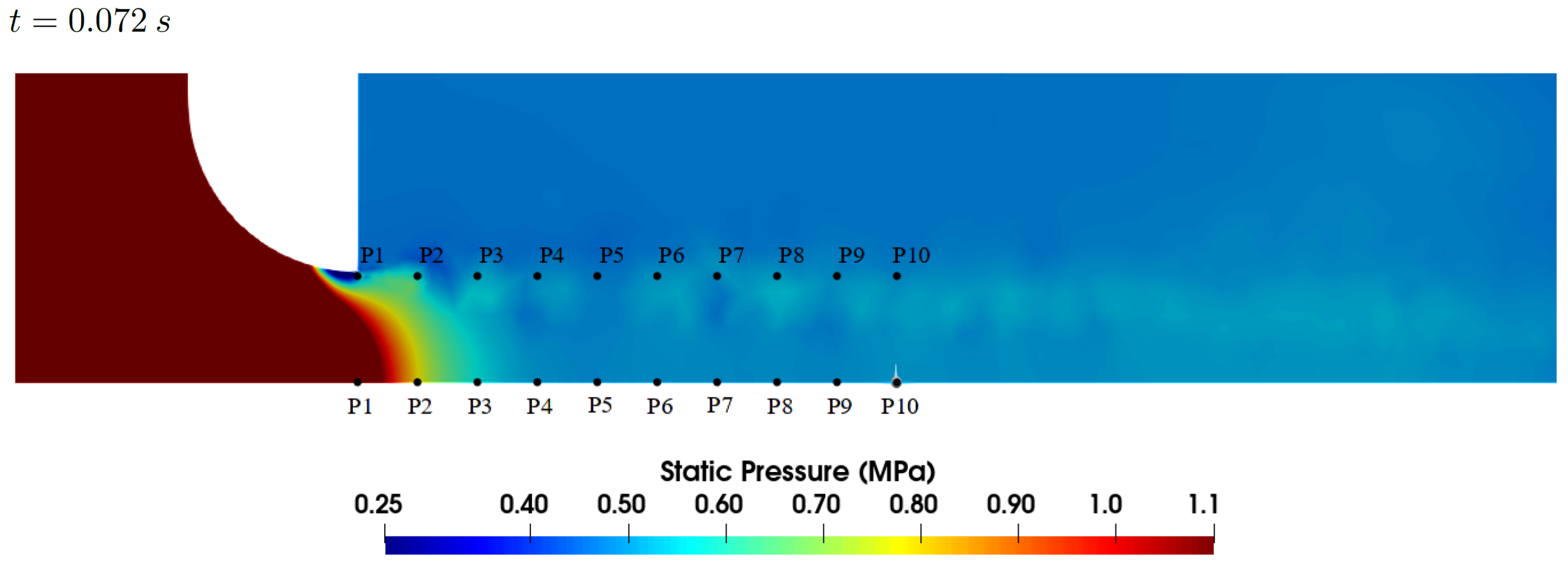 Fluids 09 00068 g009