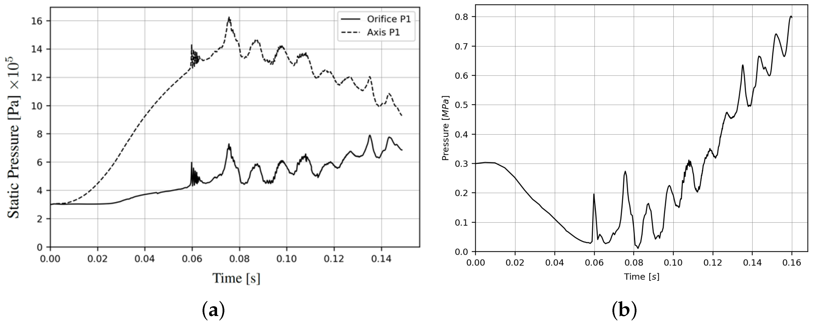 Fluids 09 00068 g010