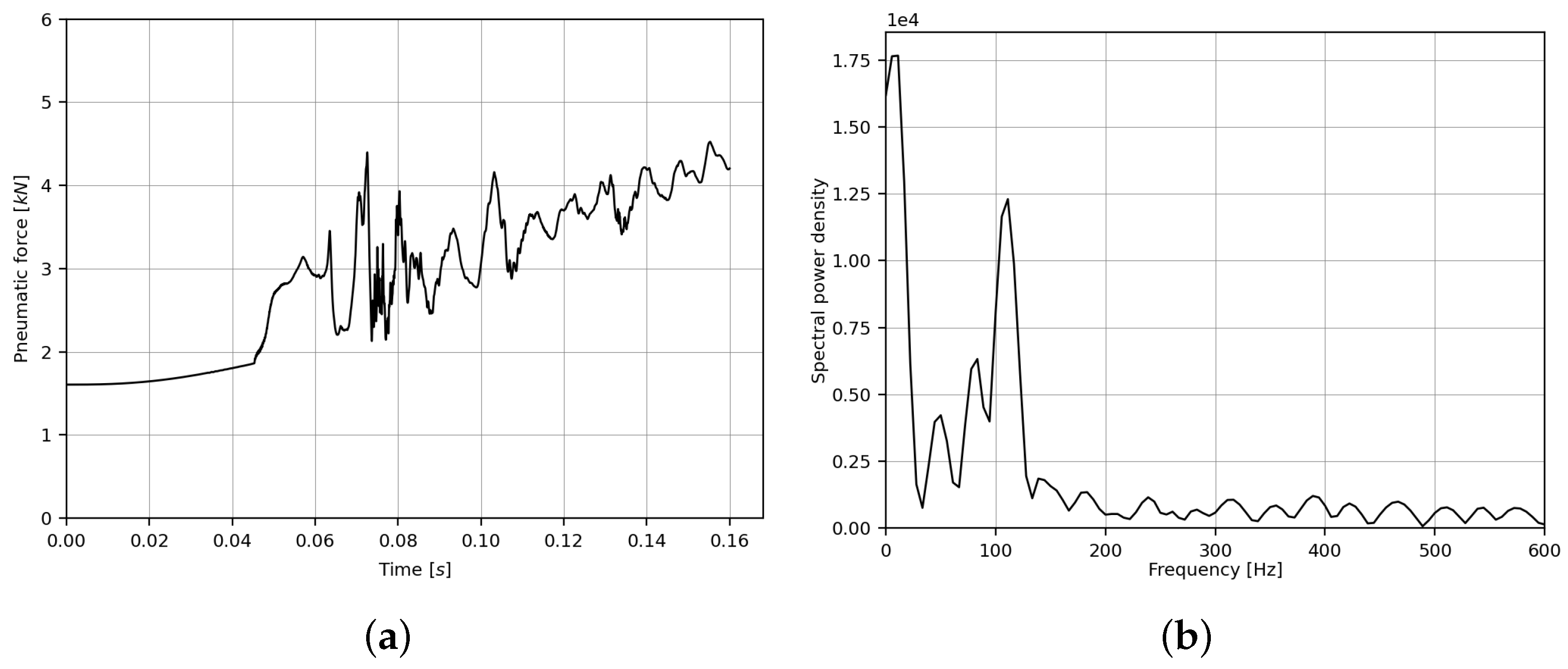 Fluids 09 00068 g011