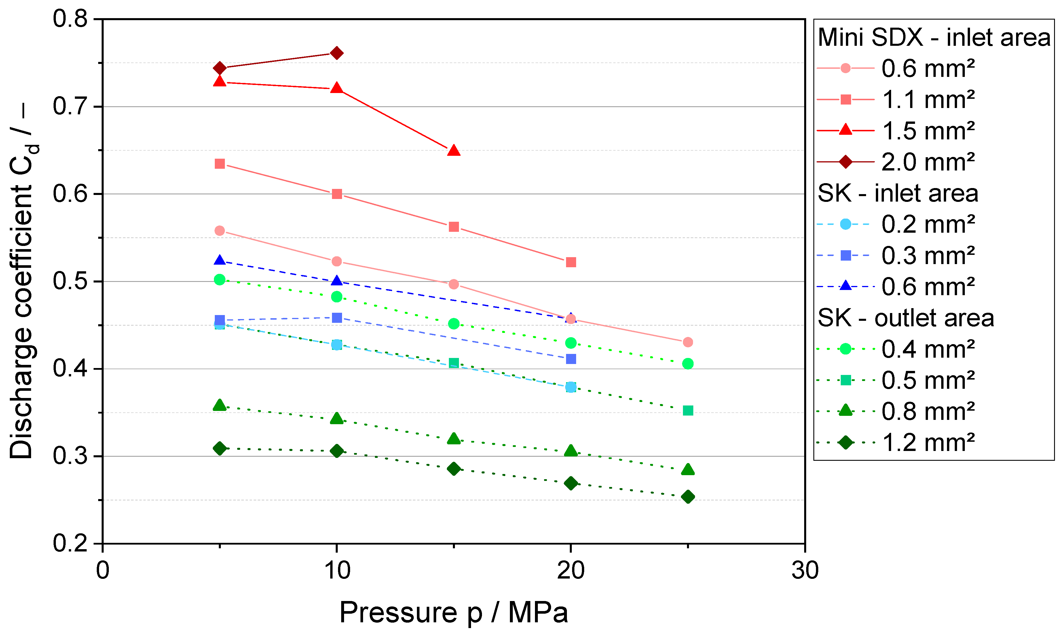 Fluids 09 00070 g004