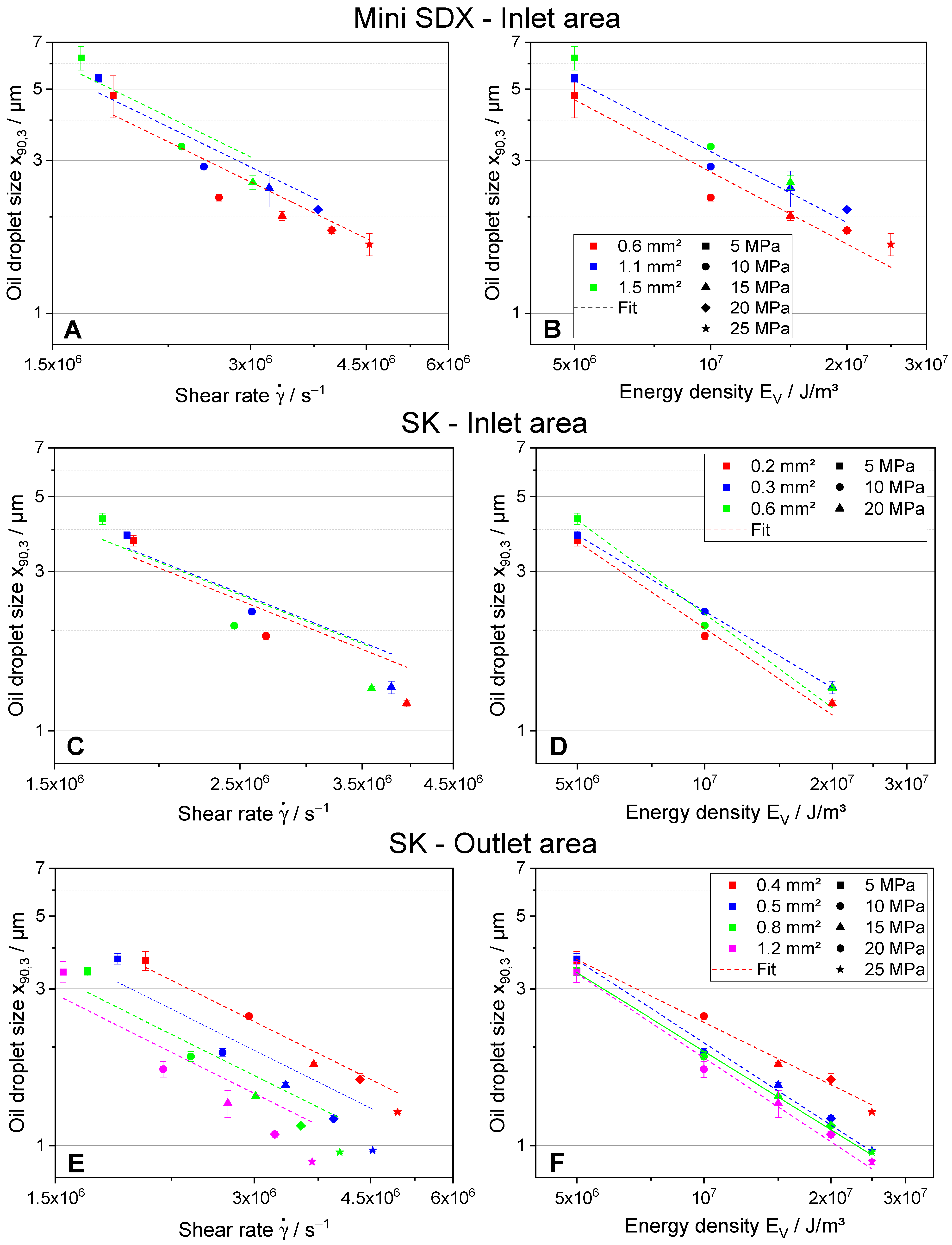 Fluids 09 00070 g006
