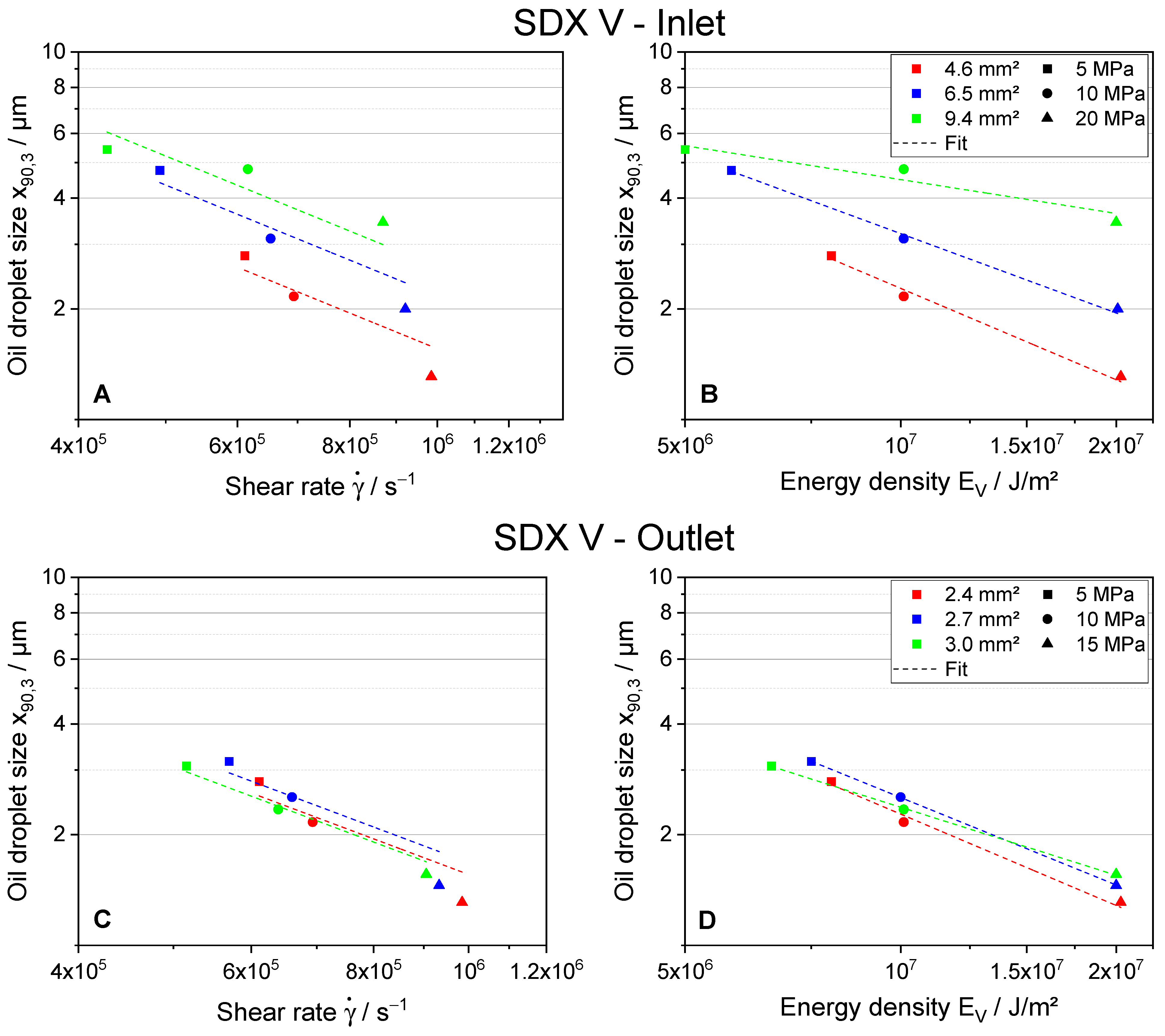 Fluids 09 00070 g007