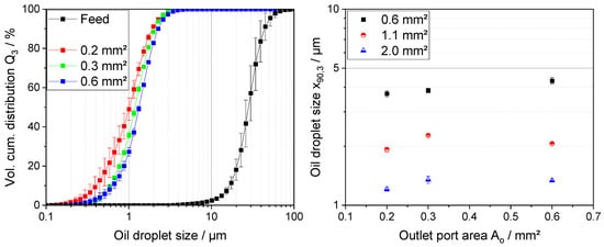 Fluids 09 00070 g0a1
