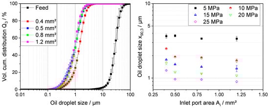 Fluids 09 00070 g0a2