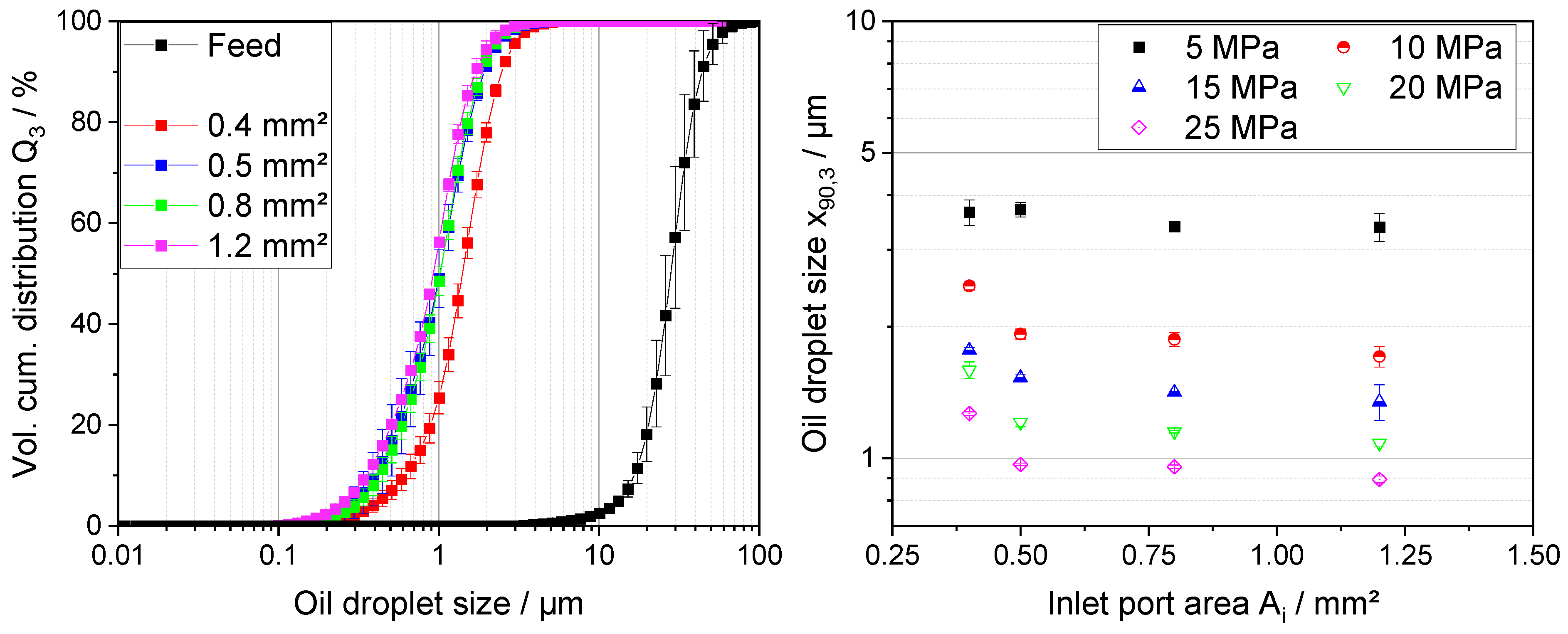 Fluids 09 00070 g0a2