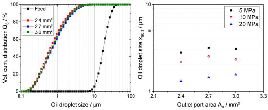 Fluids 09 00070 g0a4