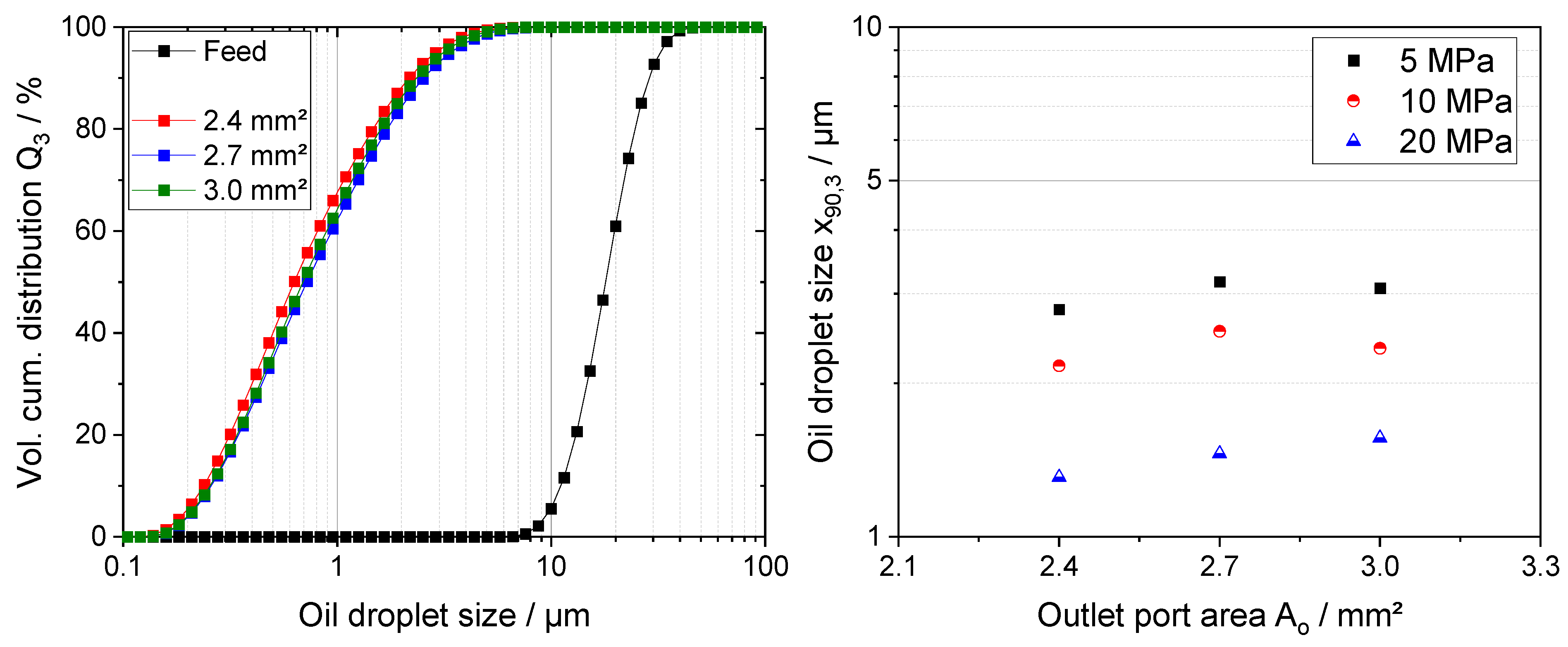 Fluids 09 00070 g0a4