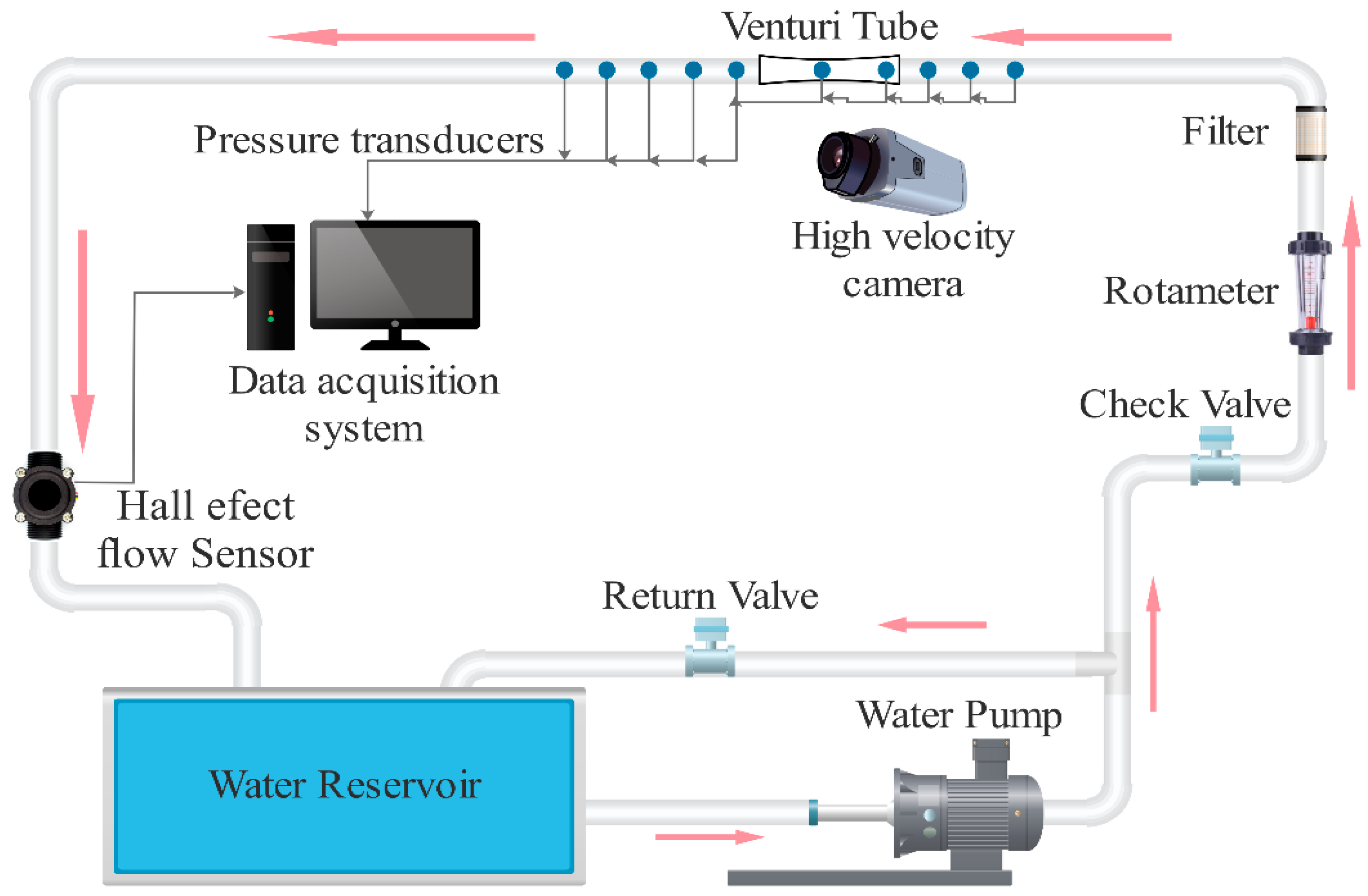 Fluids 09 00071 g001
