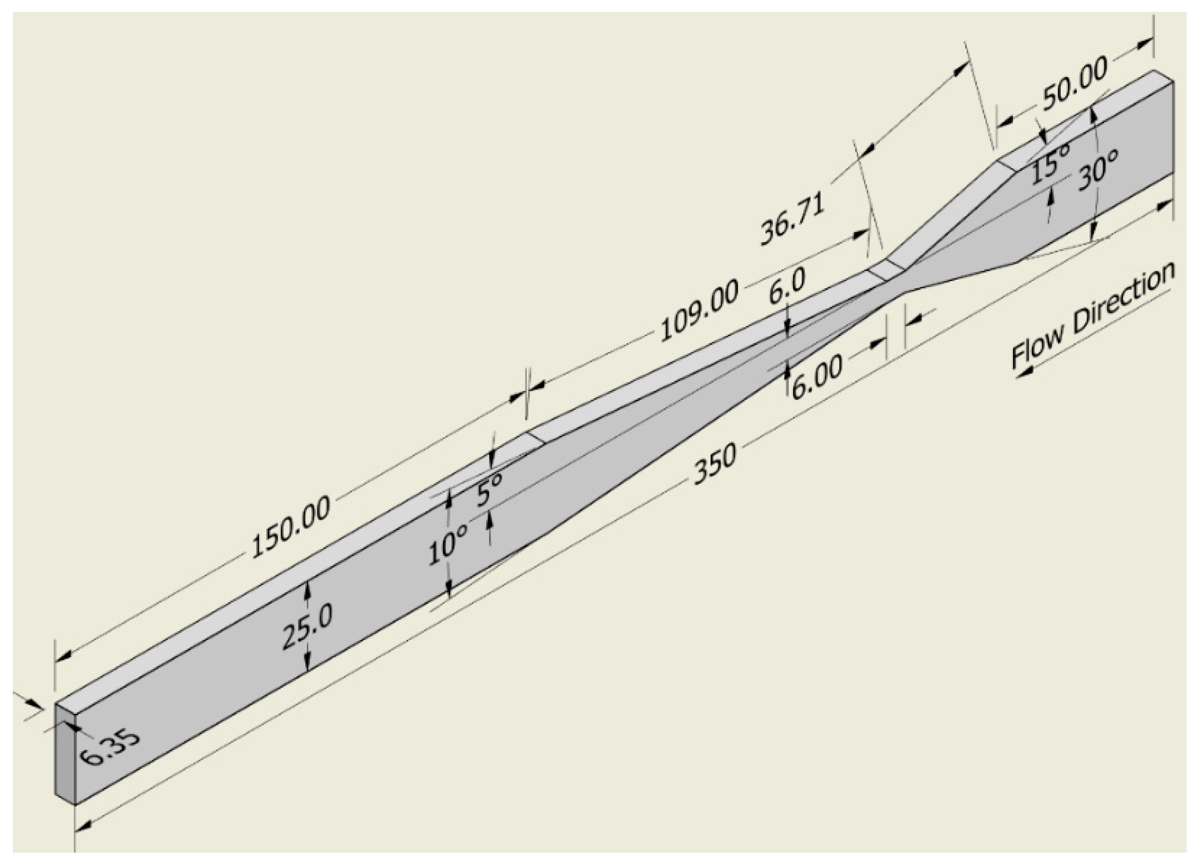 Fluids 09 00071 g002