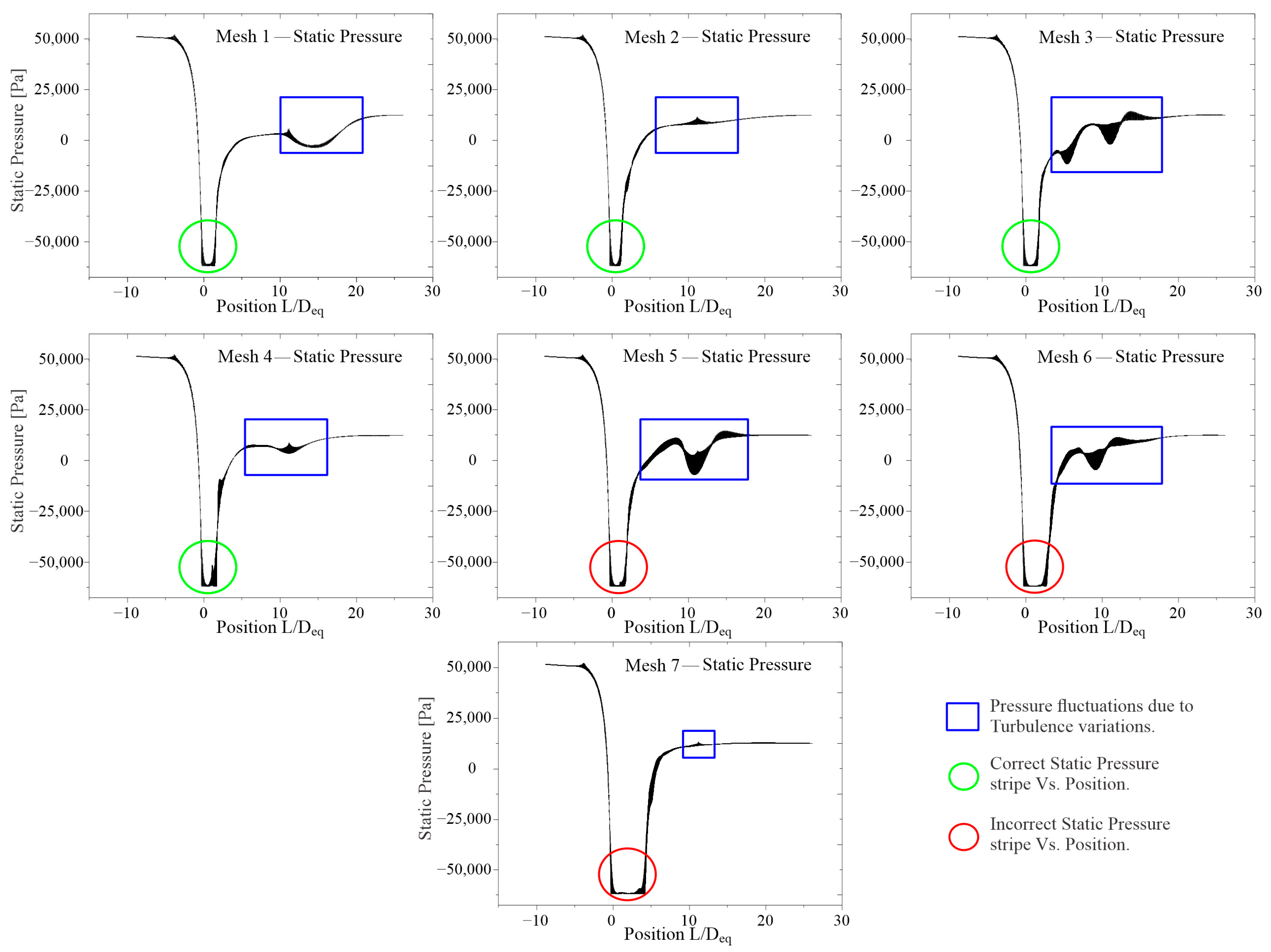 Fluids 09 00071 g004